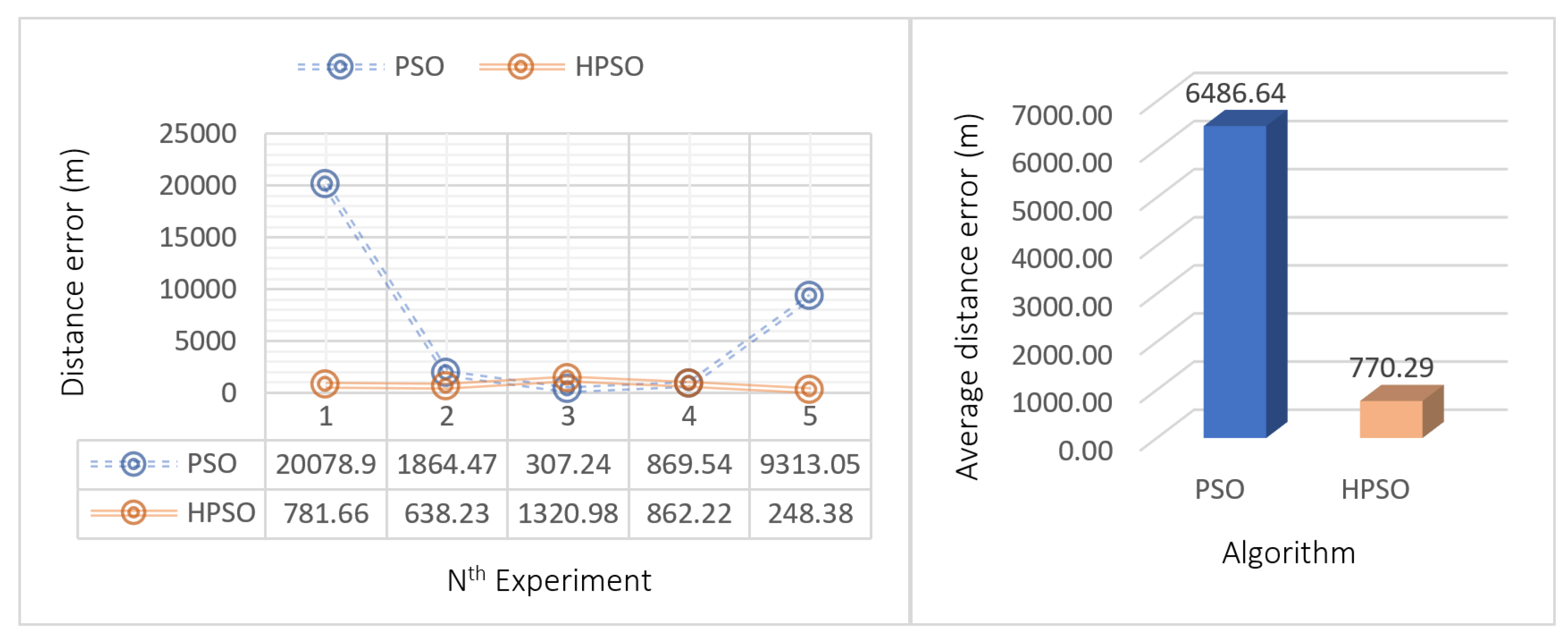 Symmetry 13 00985 g007 Symmetry 13 00985 g007