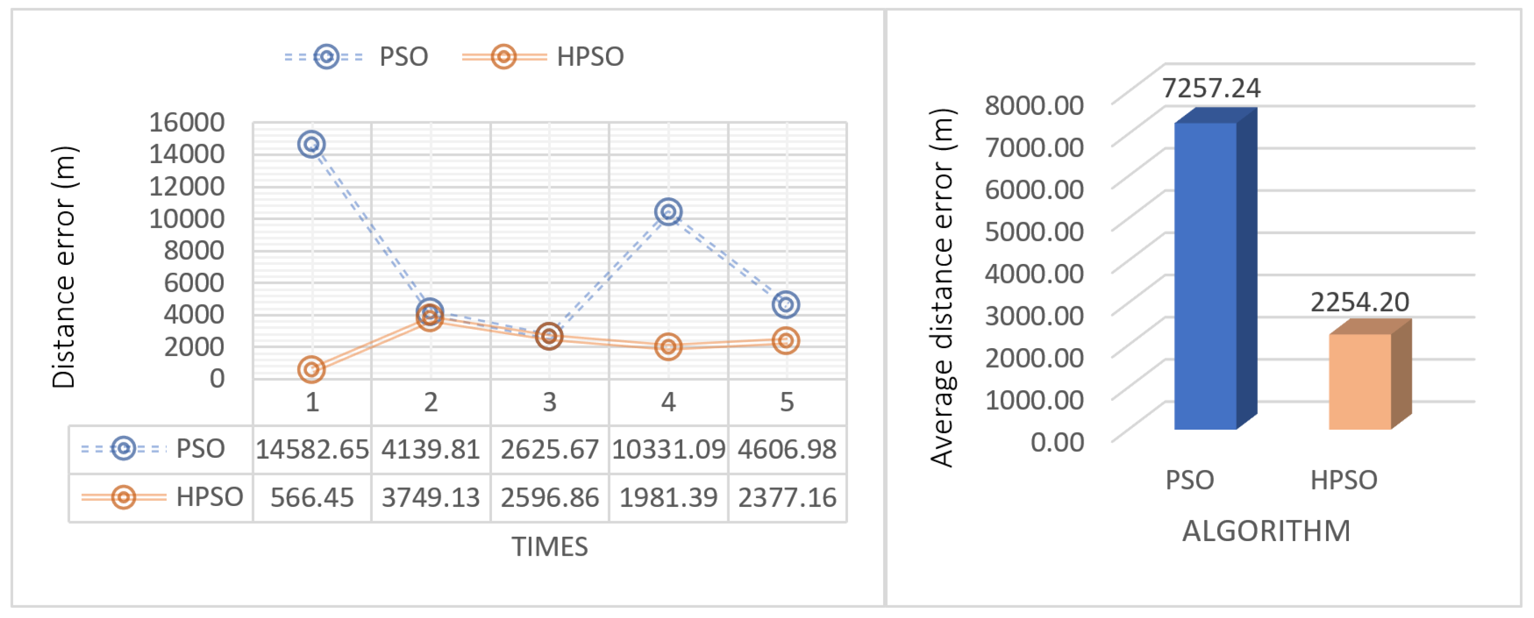 Symmetry 13 00985 g009 Symmetry 13 00985 g009