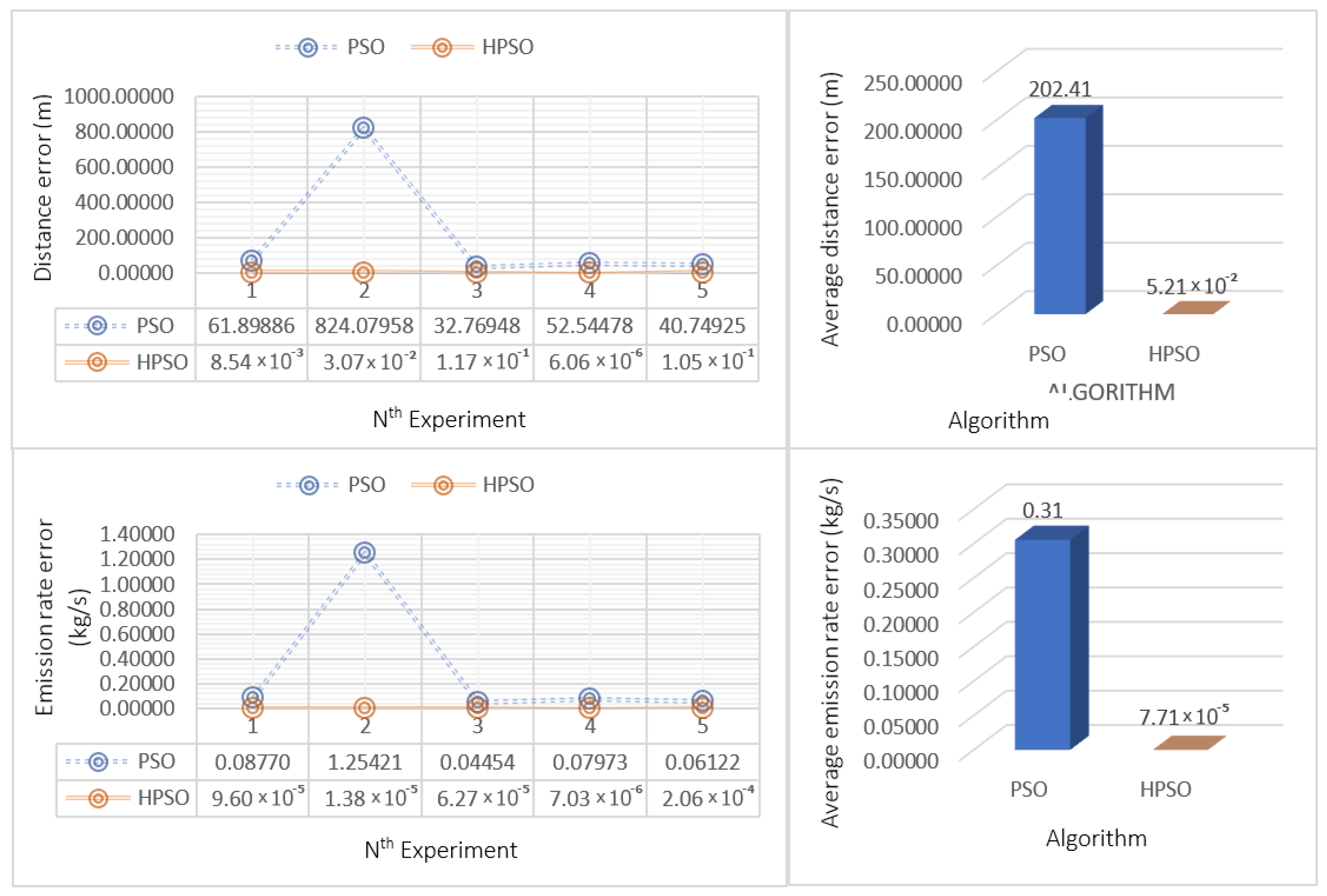 Symmetry 13 00985 g011 Symmetry 13 00985 g011
