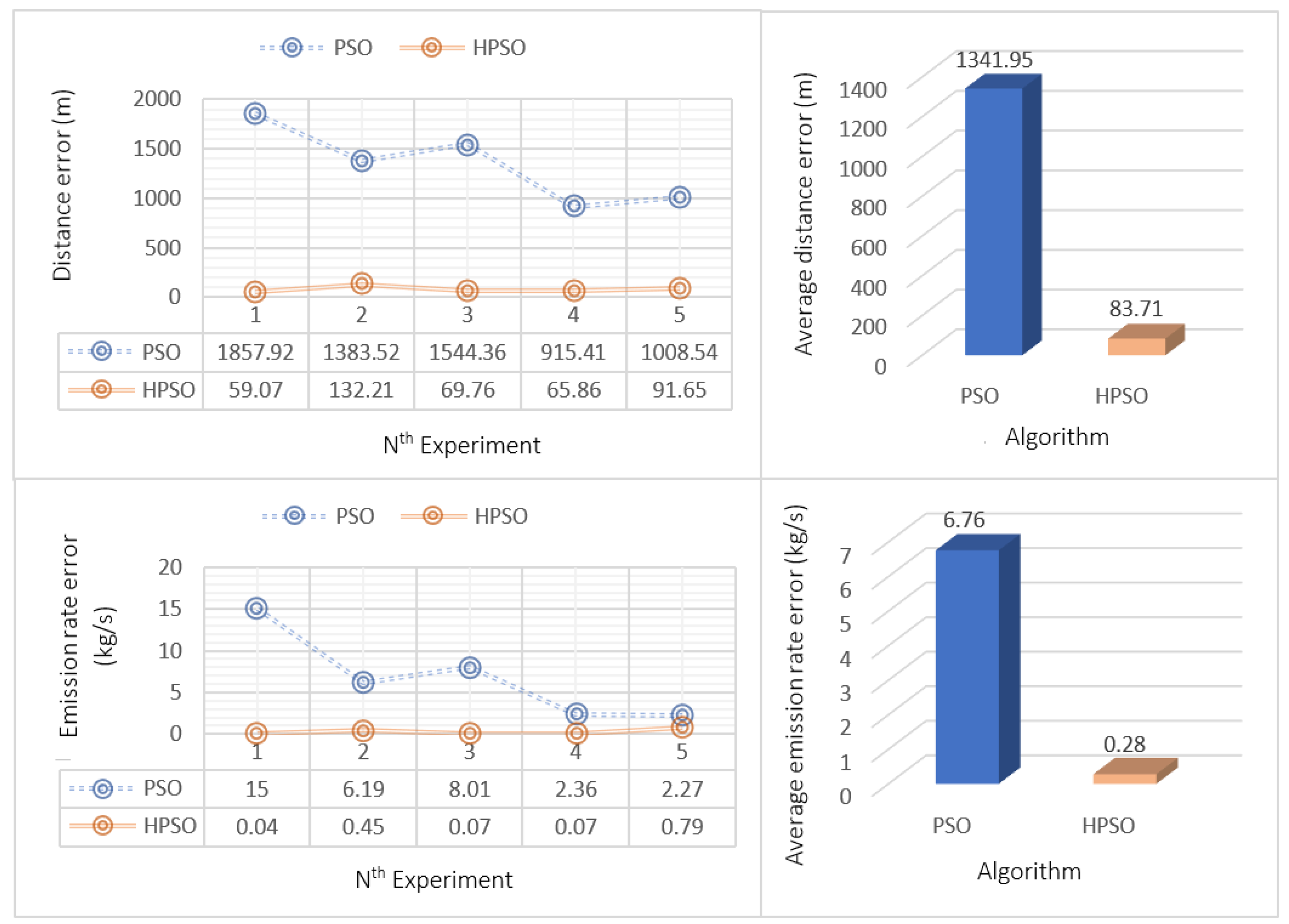 Symmetry 13 00985 g013 Symmetry 13 00985 g013