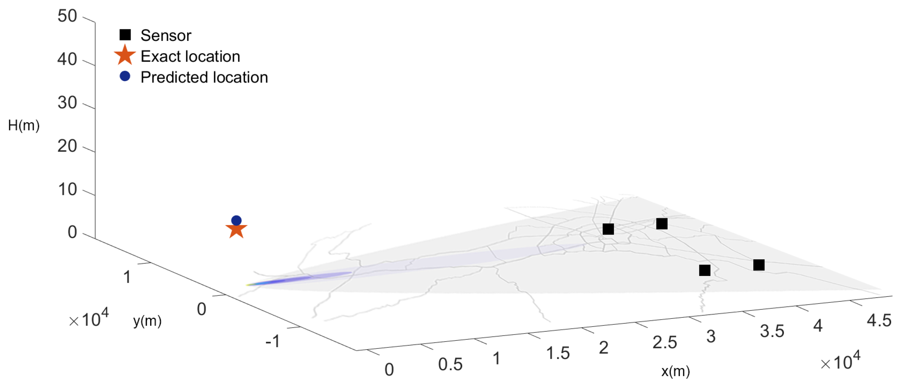 Symmetry 13 00985 g016 Symmetry 13 00985 g016