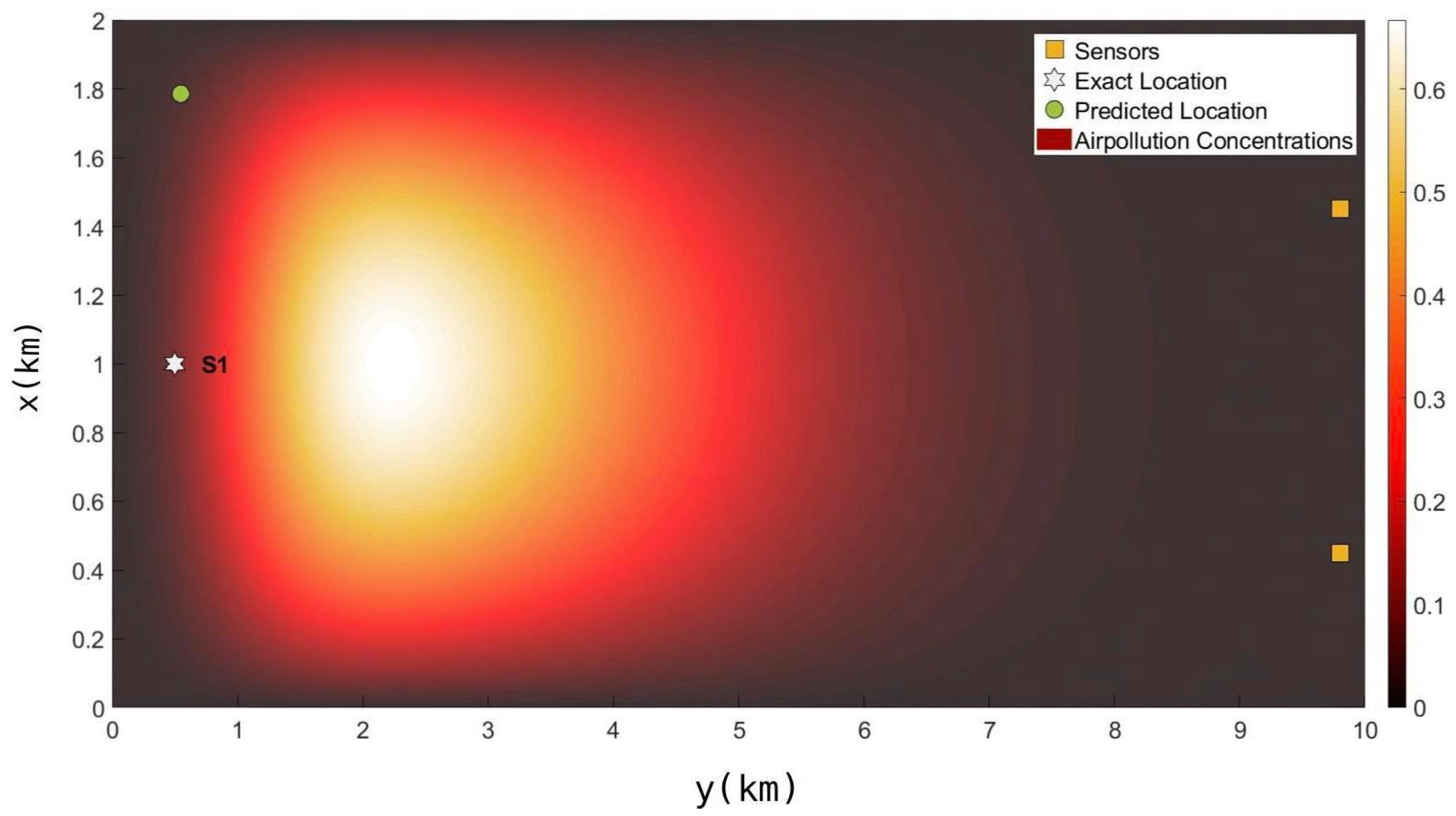 Symmetry 13 00985 g017 Symmetry 13 00985 g017