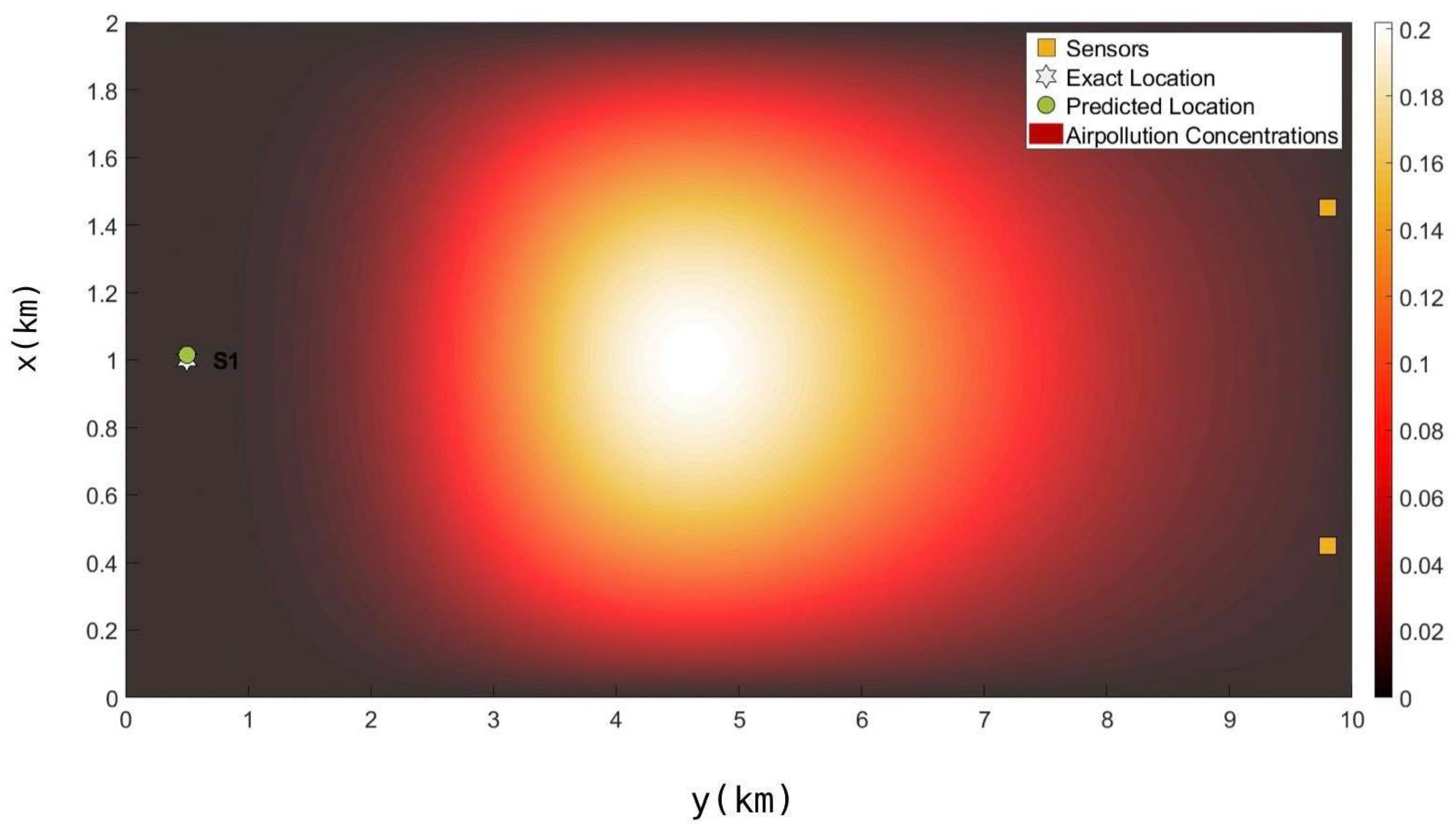 Symmetry 13 00985 g019 Symmetry 13 00985 g019