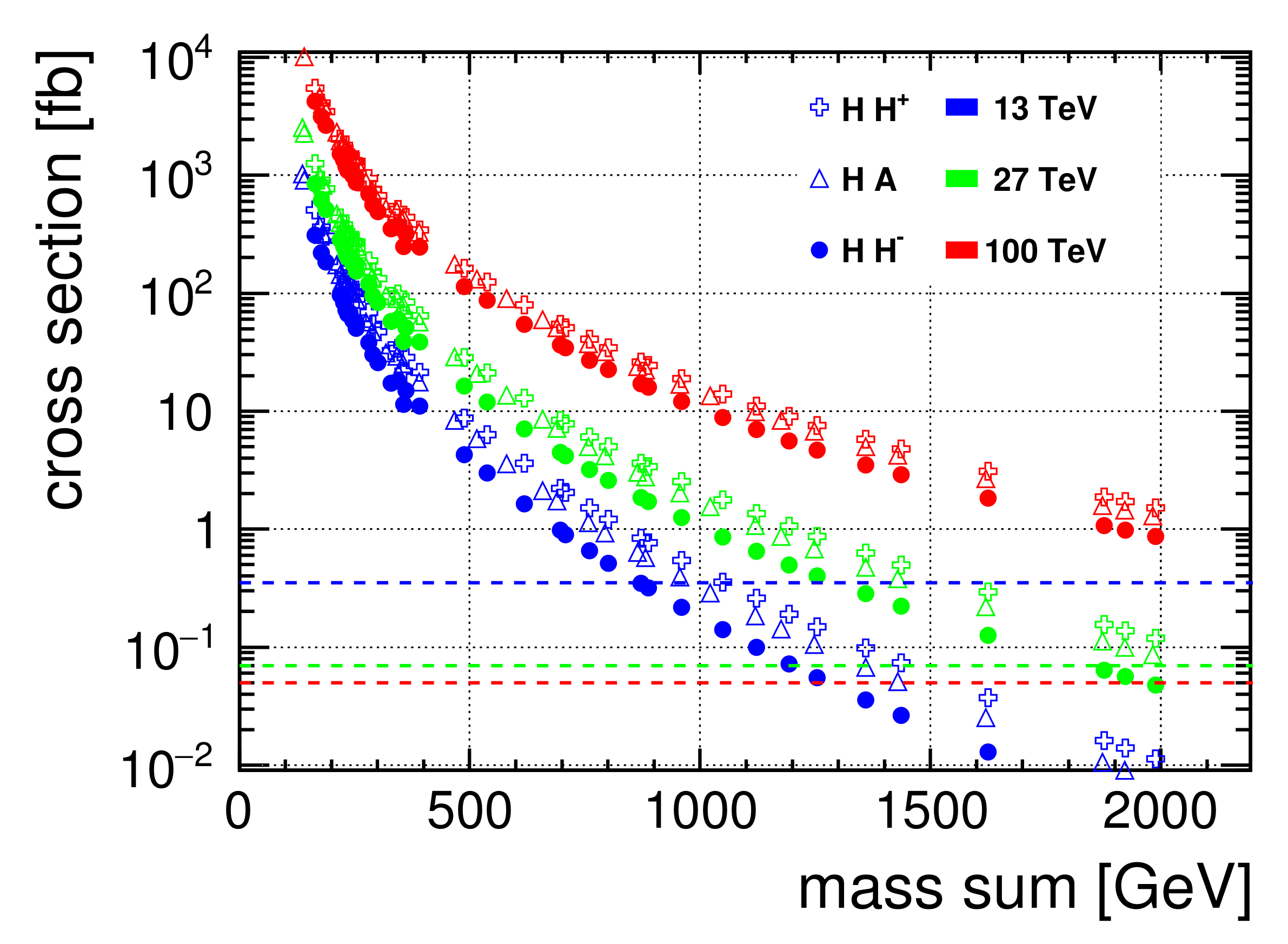 Symmetry 13 00991 g004