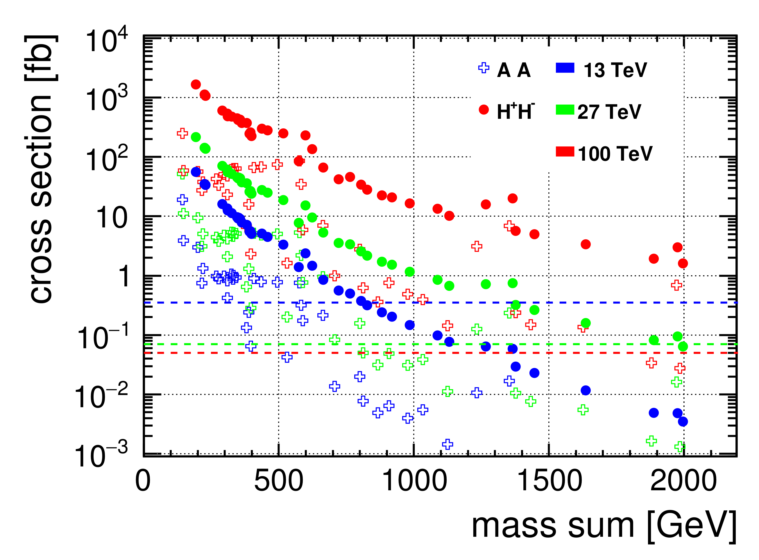 Symmetry 13 00991 g006