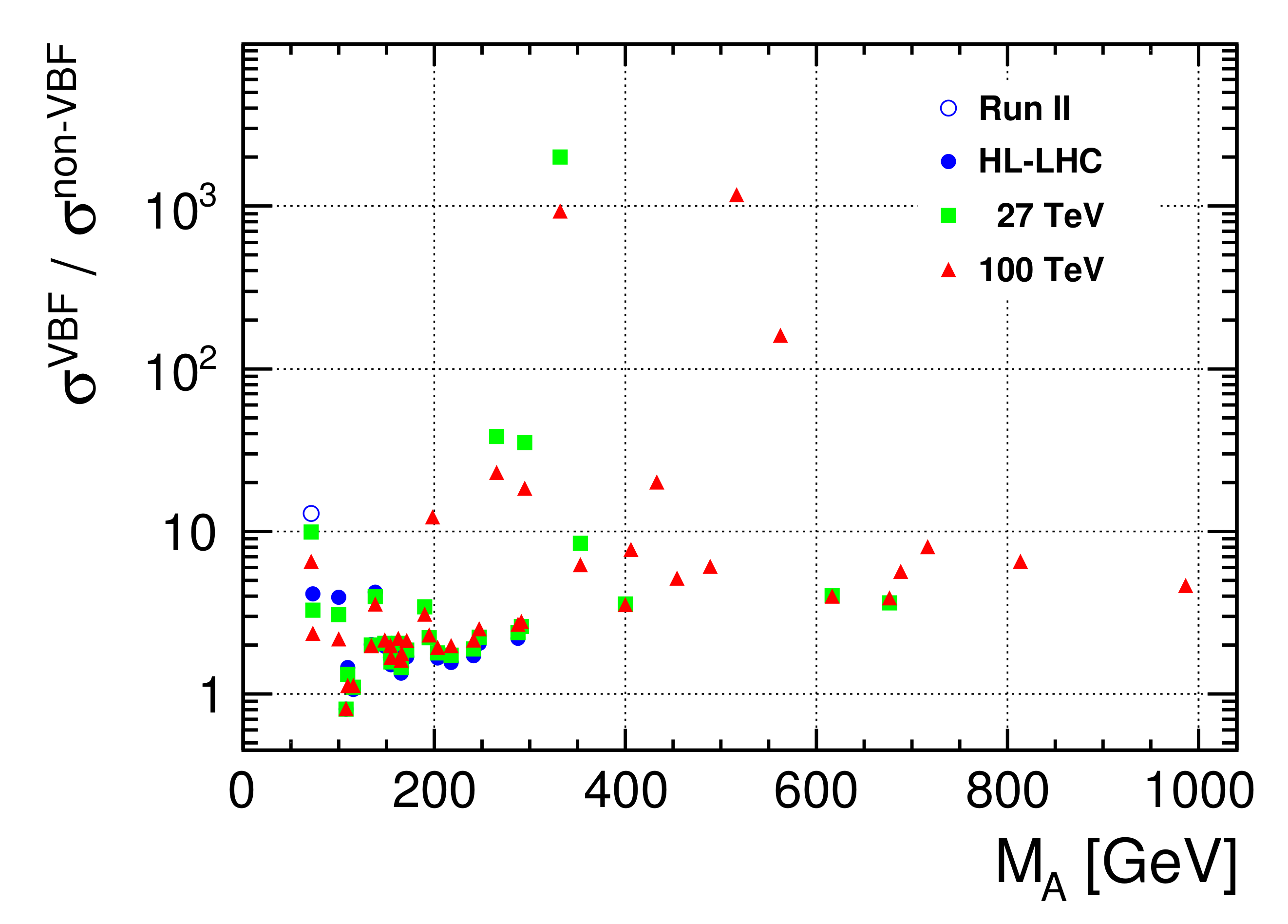 Symmetry 13 00991 g007