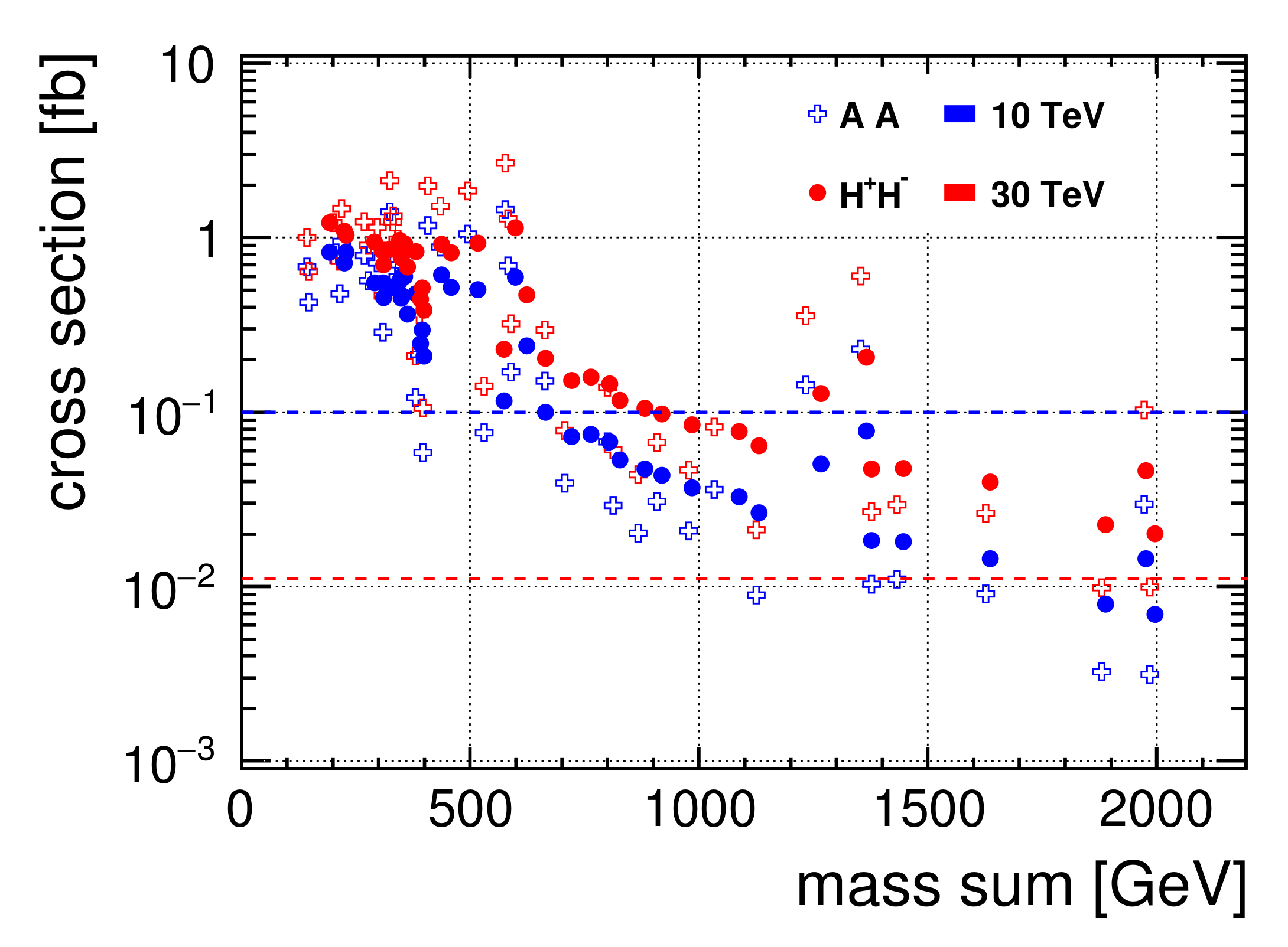 Symmetry 13 00991 g008
