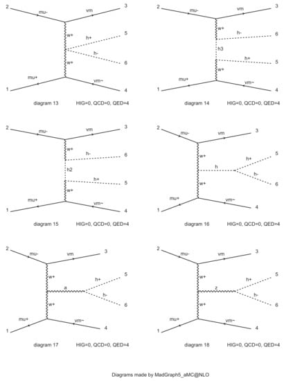 Symmetry 13 00991 g0a1