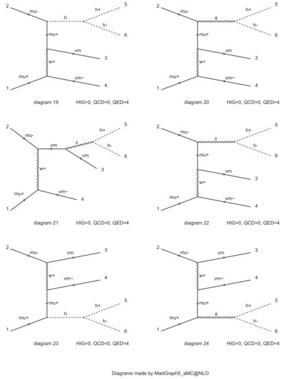 Symmetry 13 00991 g0a2