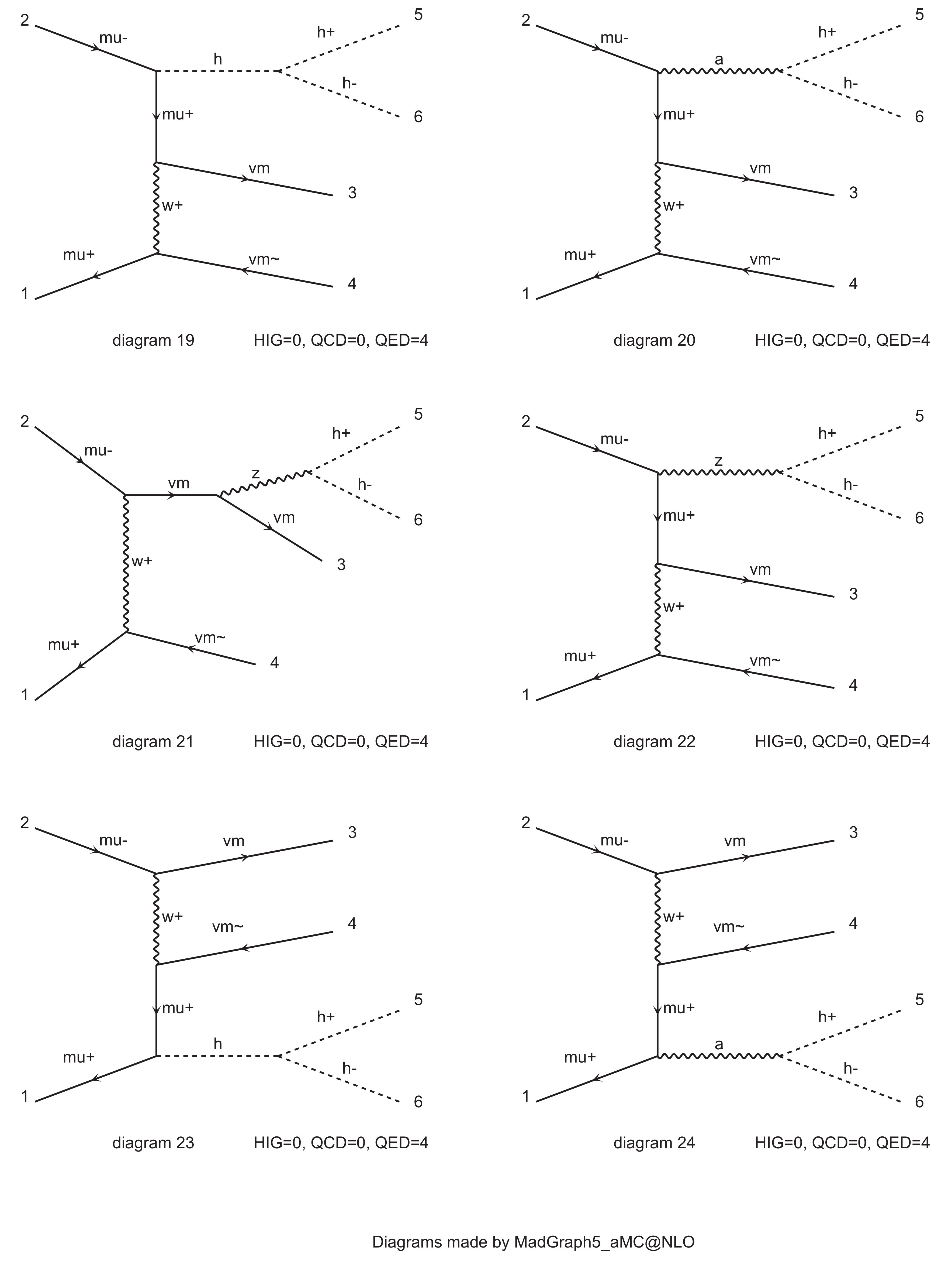 Symmetry 13 00991 g0a2