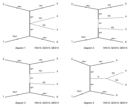 Symmetry 13 00991 g0a3