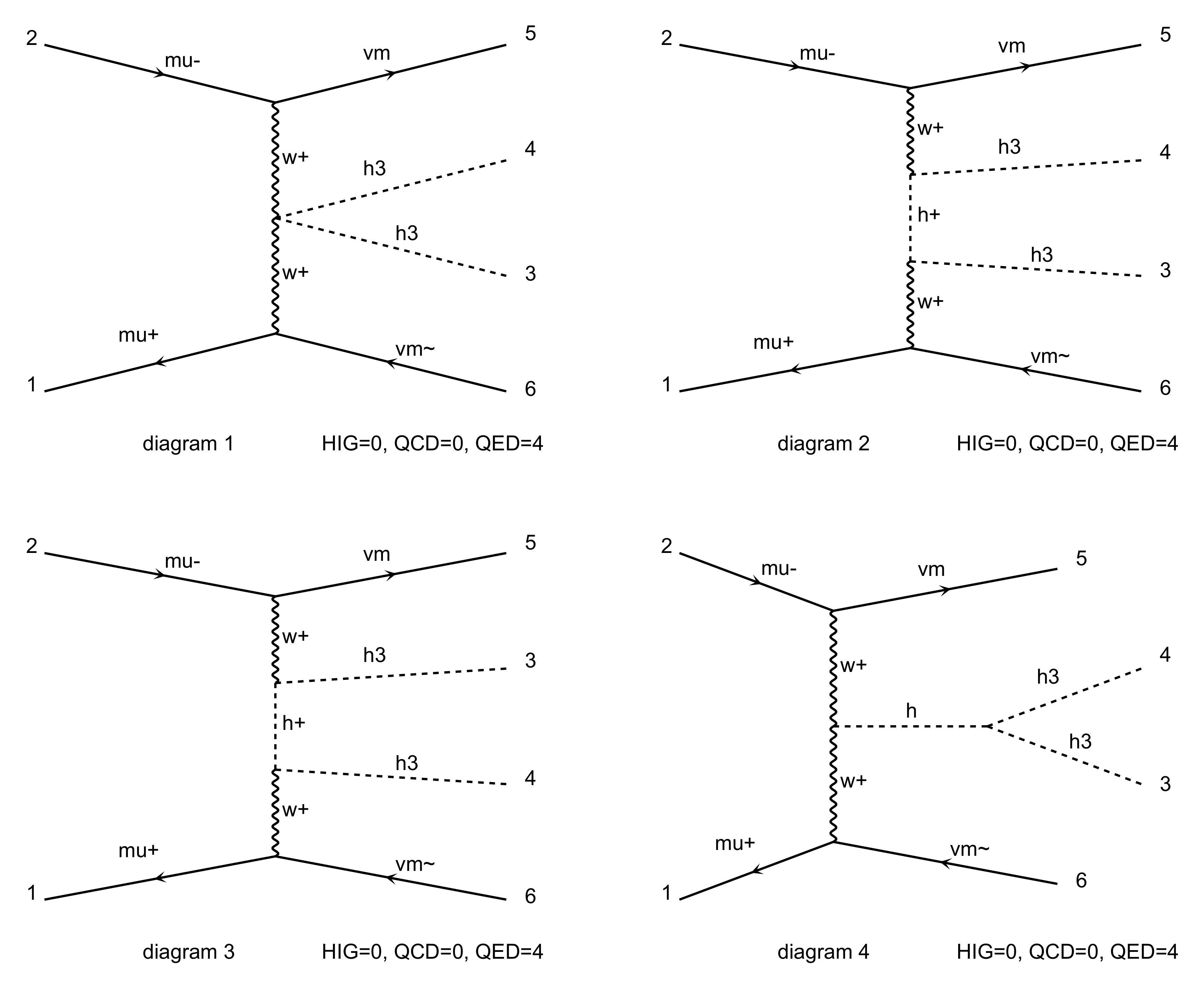 Symmetry 13 00991 g0a3