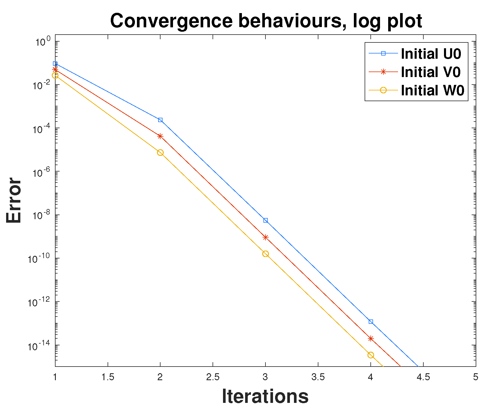 Symmetry 13 00993 g001