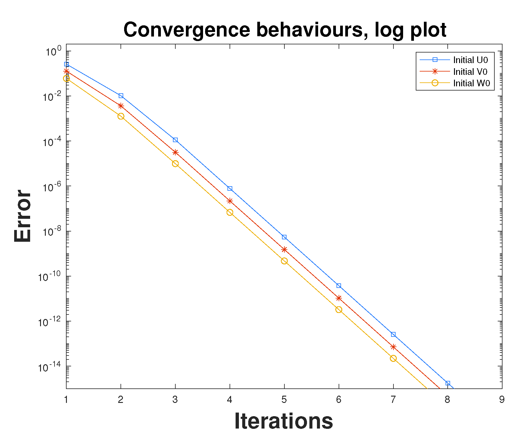 Symmetry 13 00993 g003