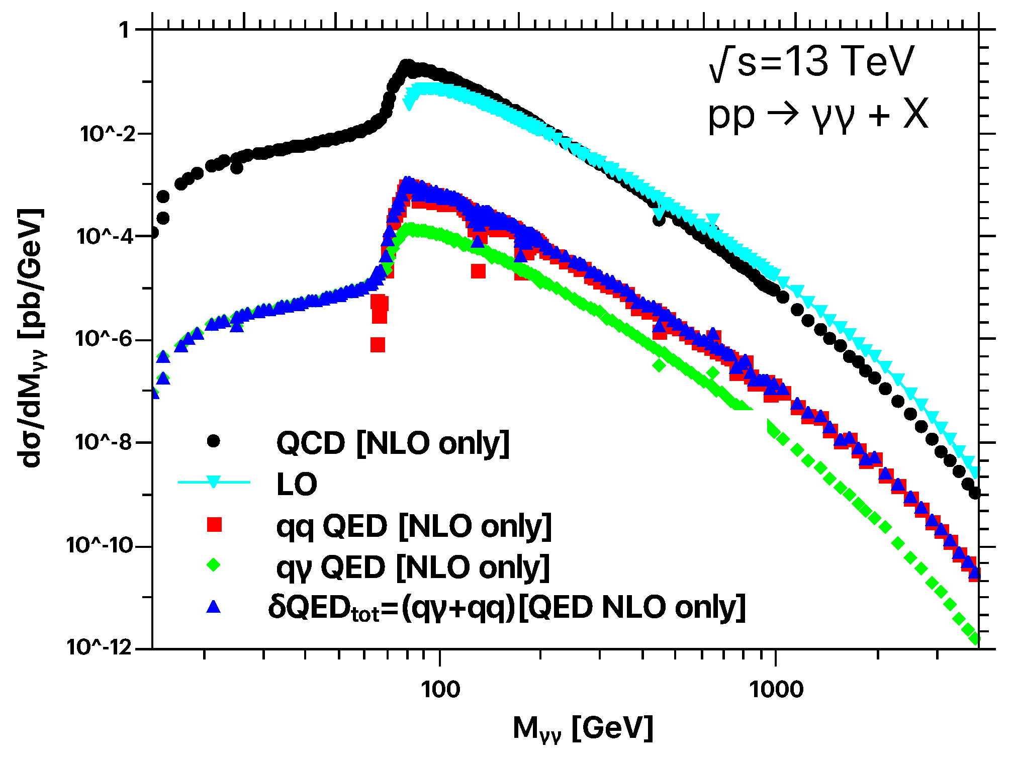 Symmetry 13 00994 g002