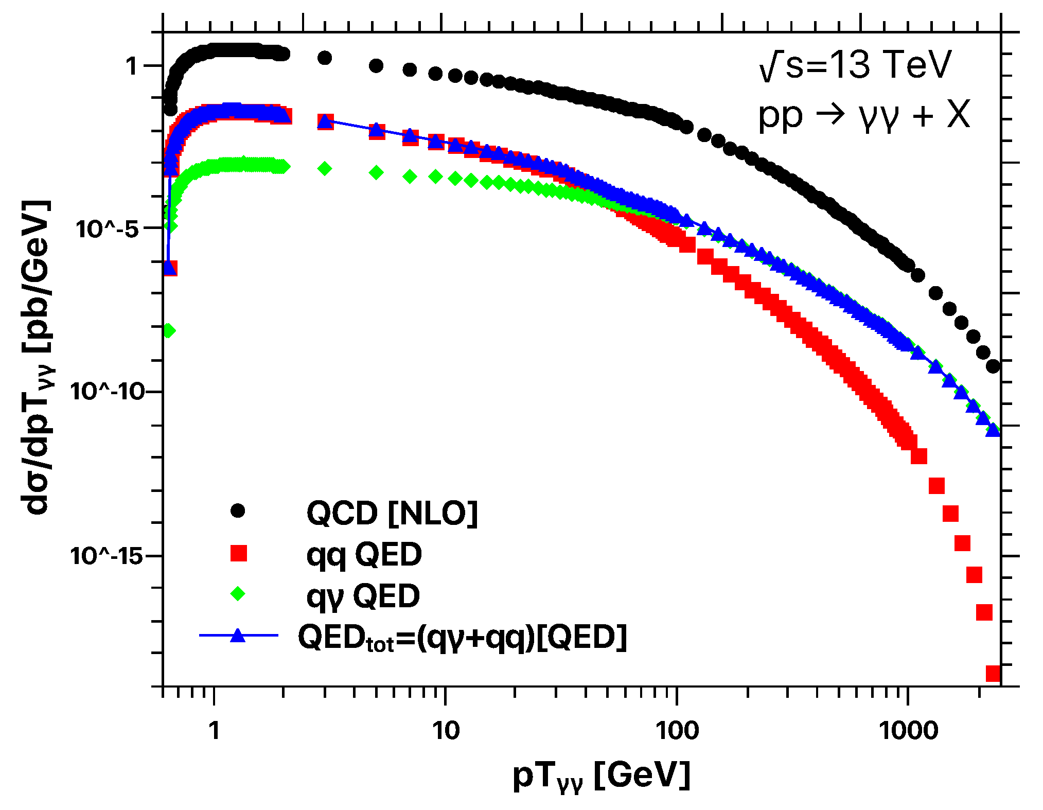 Symmetry 13 00994 g003