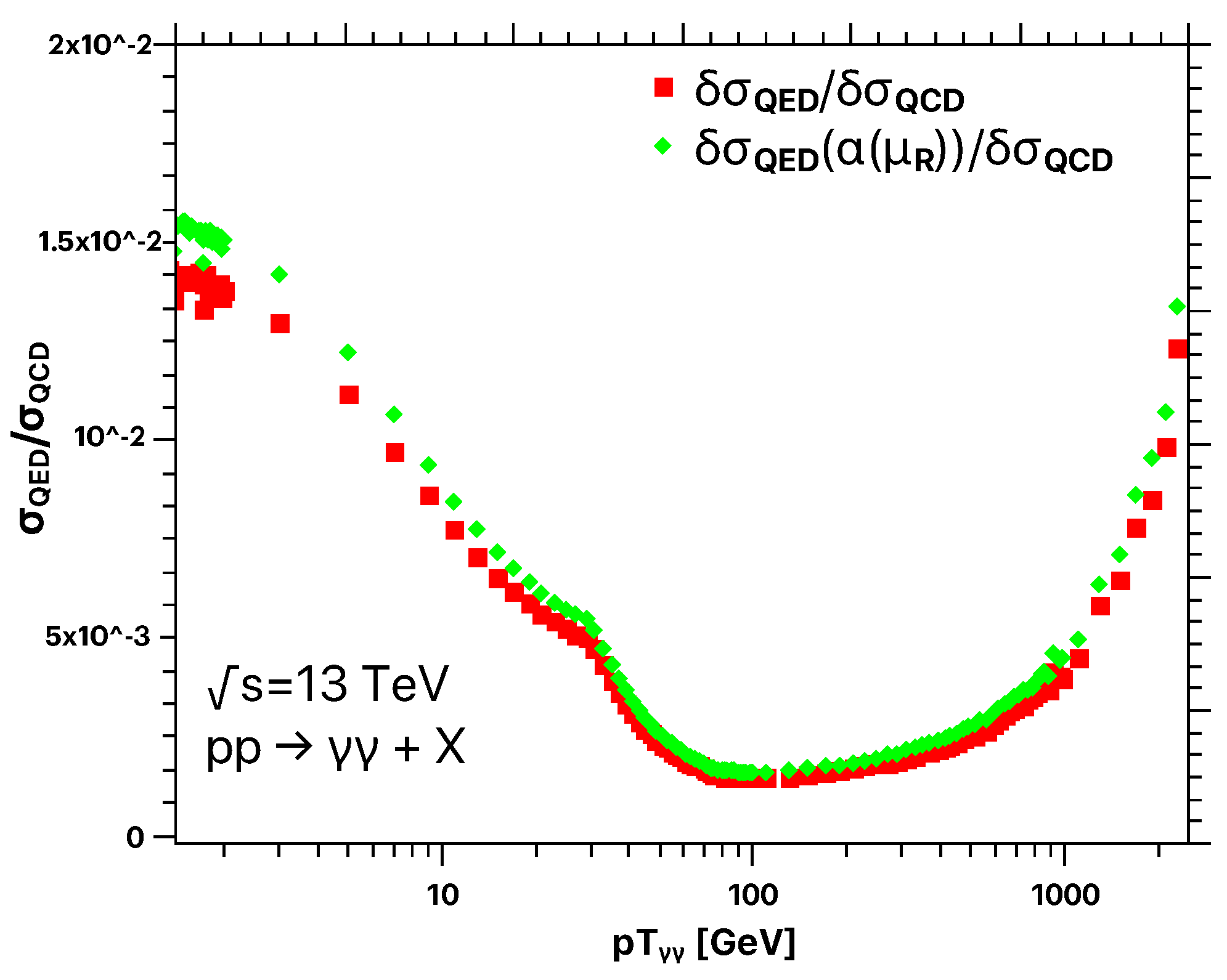 Symmetry 13 00994 g004