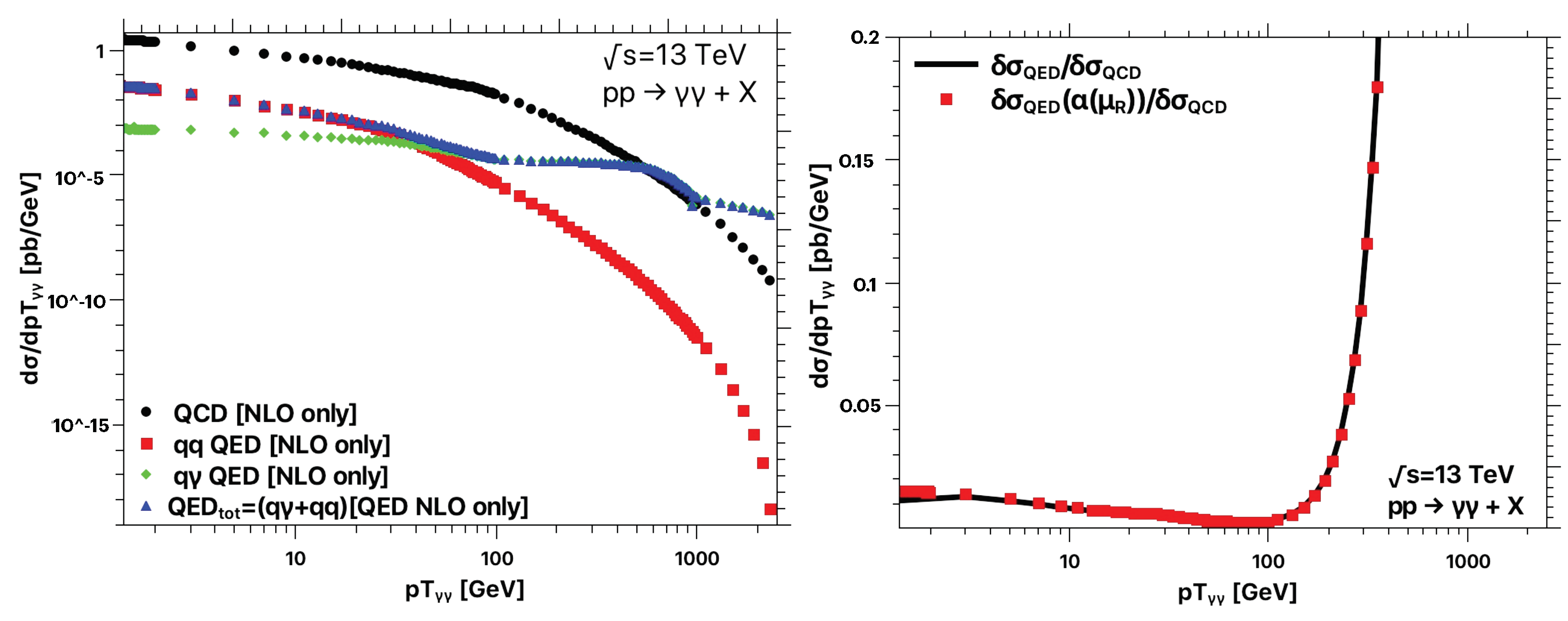 Symmetry 13 00994 g007
