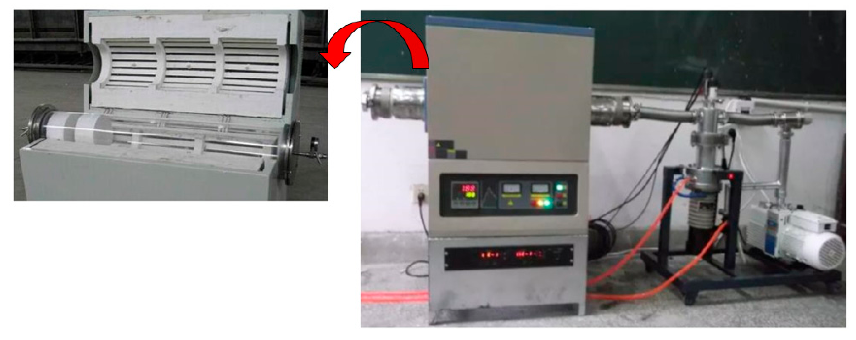 Symmetry 13 00995 g001