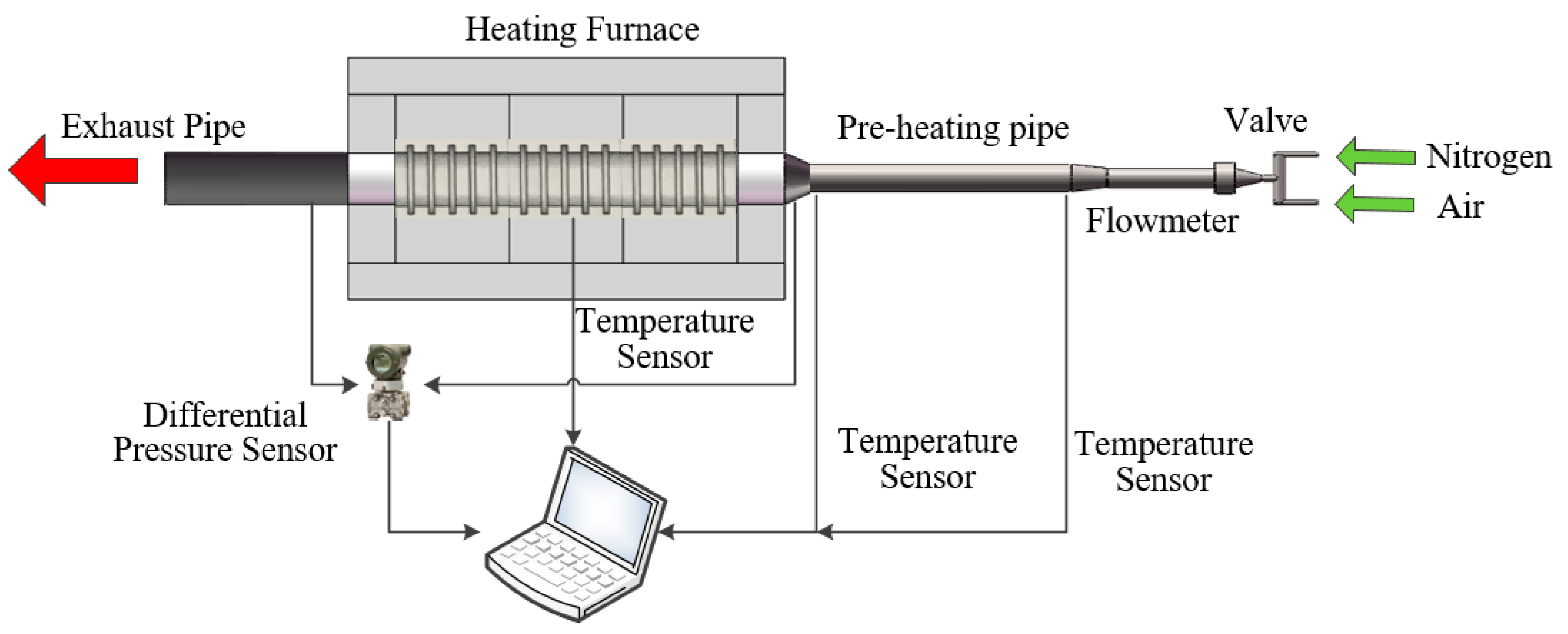 Symmetry 13 00995 g002