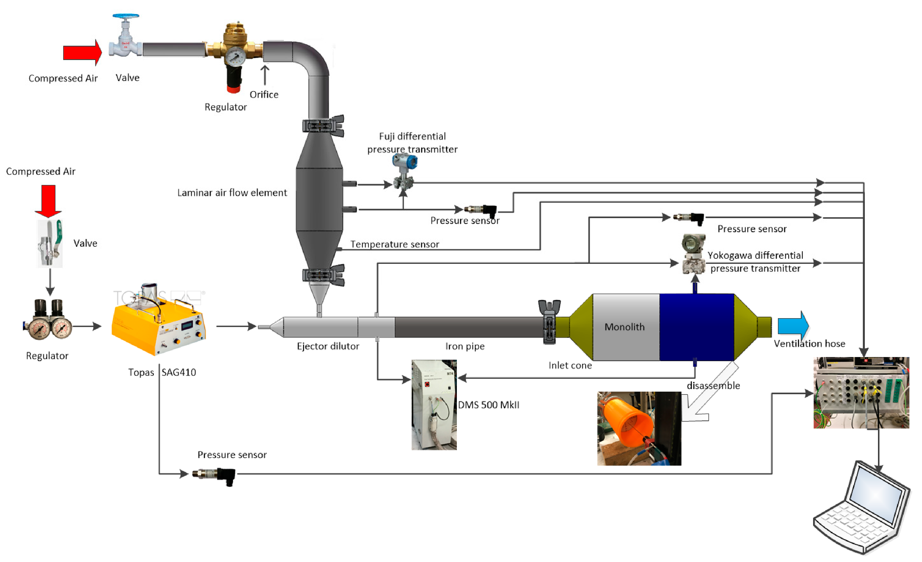 Symmetry 13 00995 g003