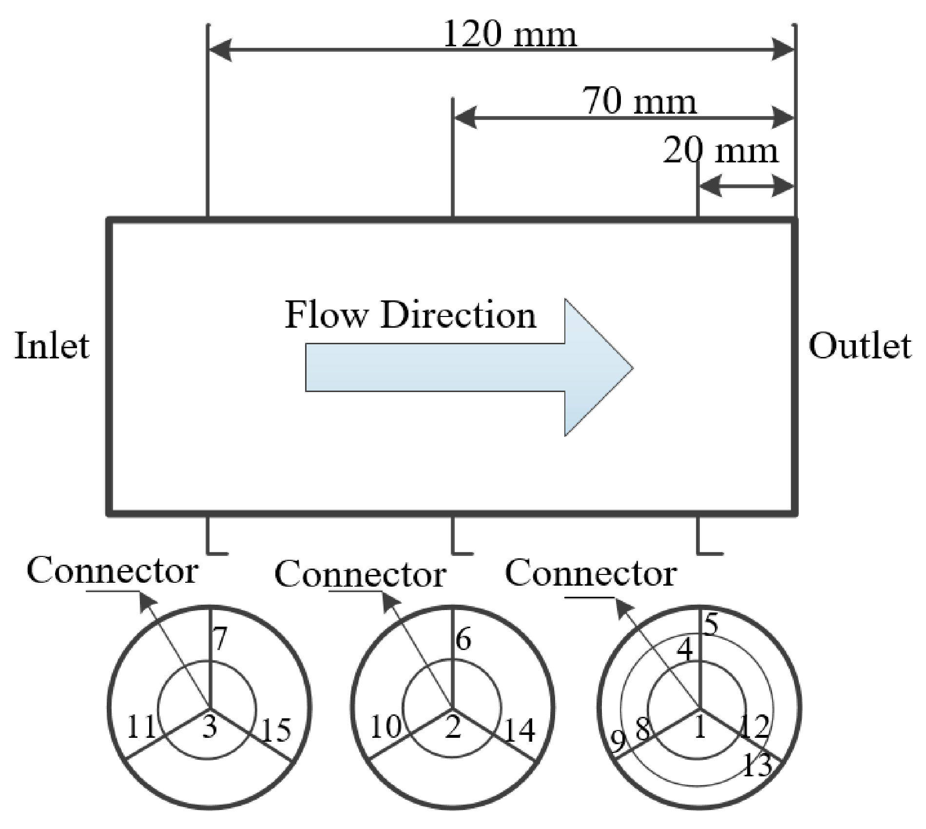 Symmetry 13 00995 g004
