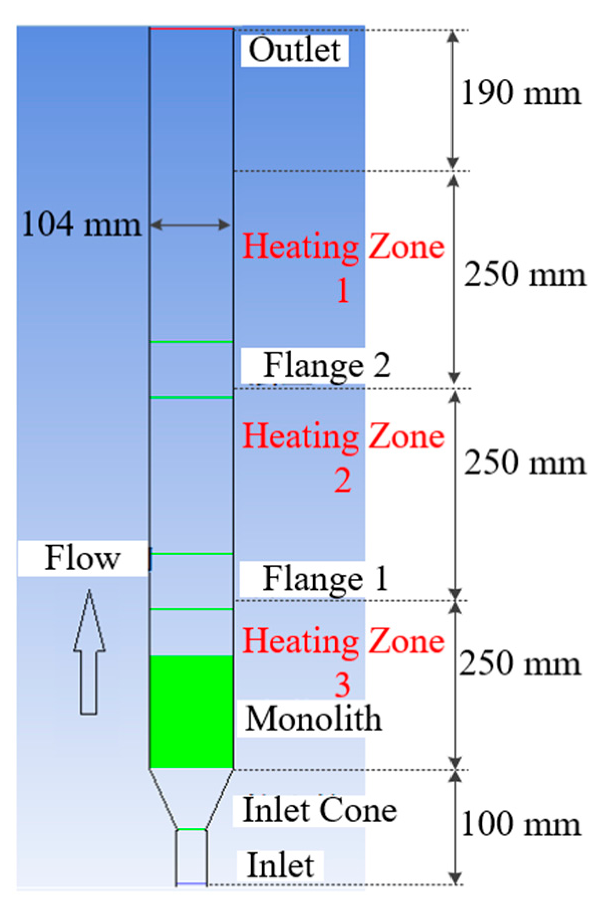 Symmetry 13 00995 g006