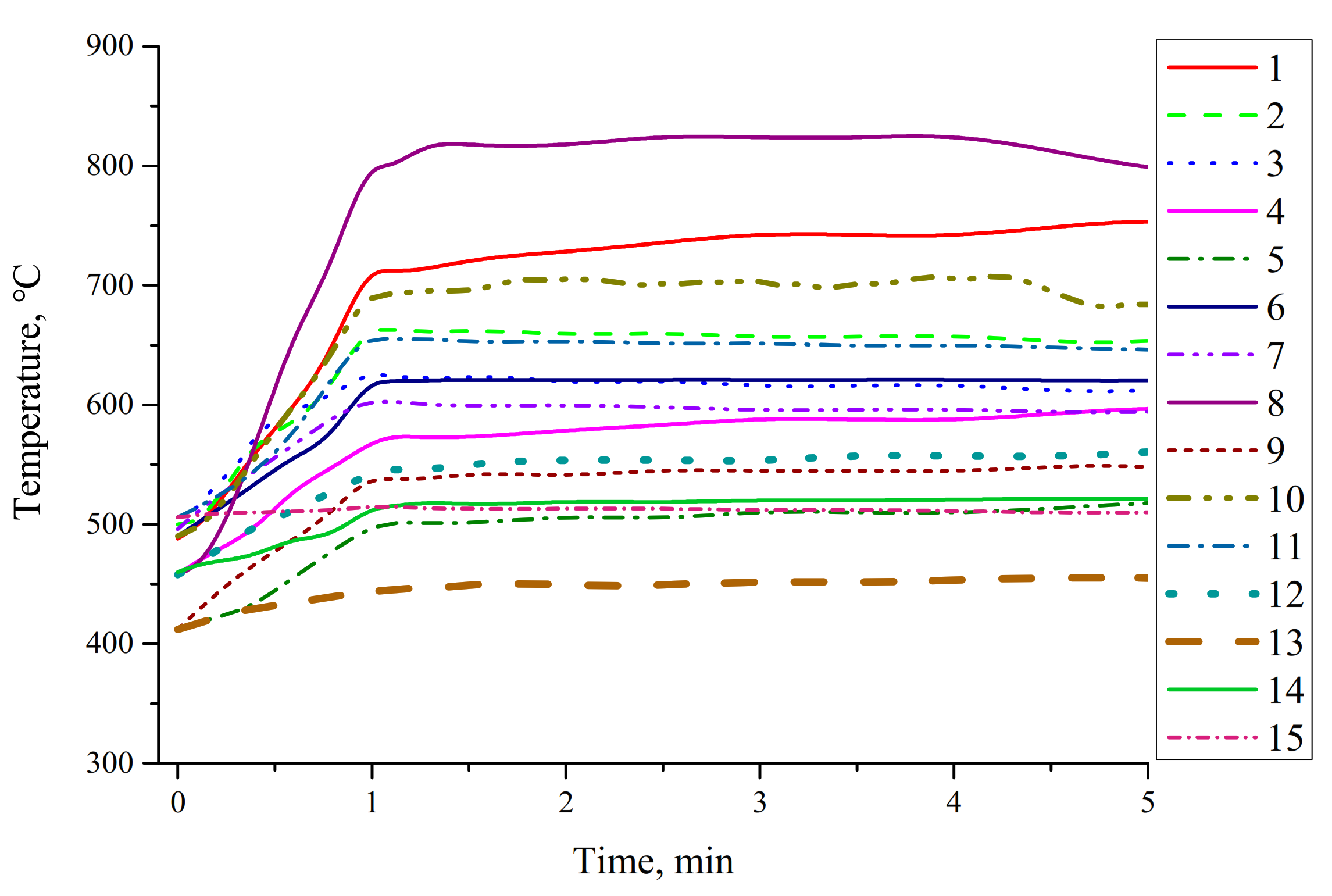 Symmetry 13 00995 g007