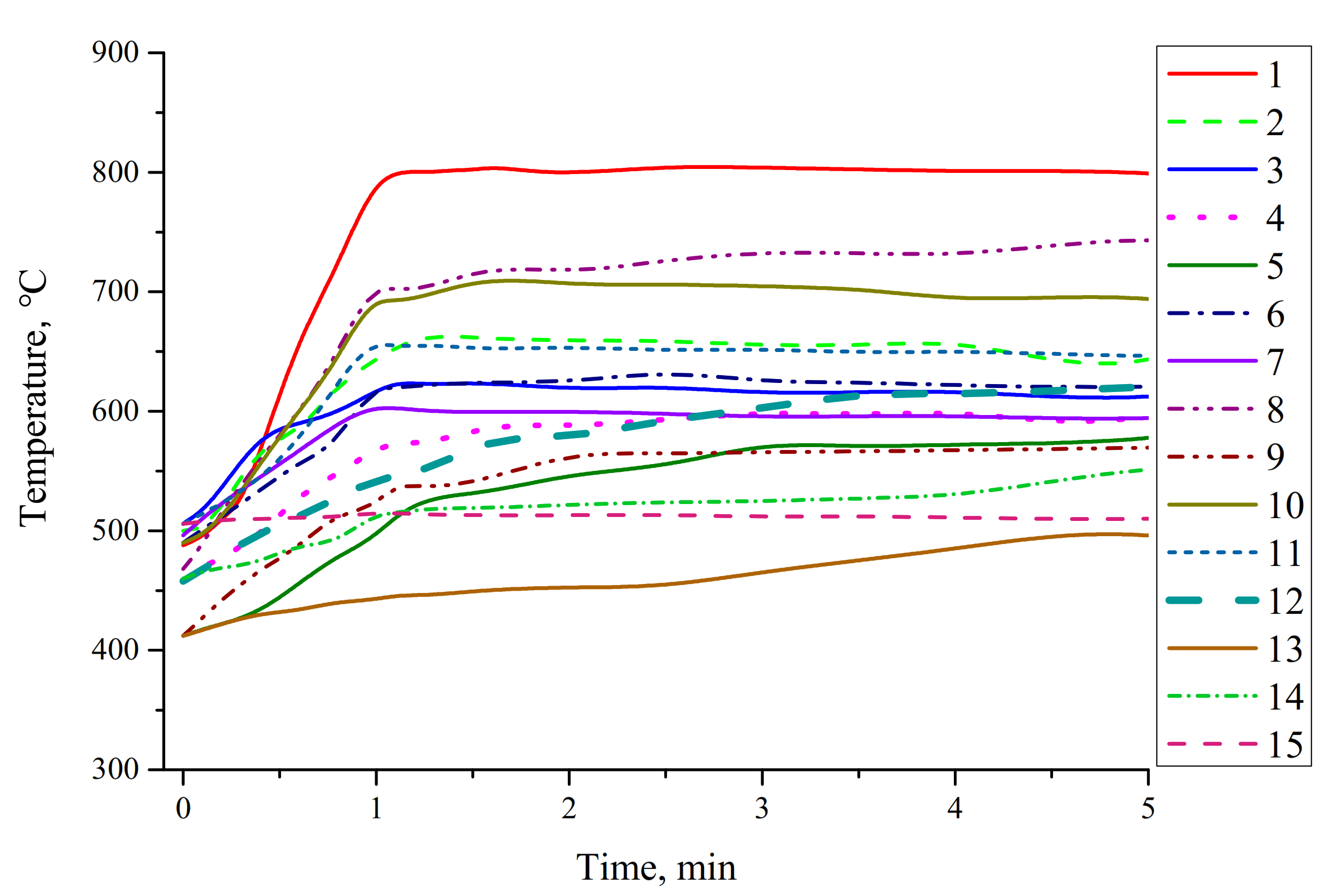 Symmetry 13 00995 g008
