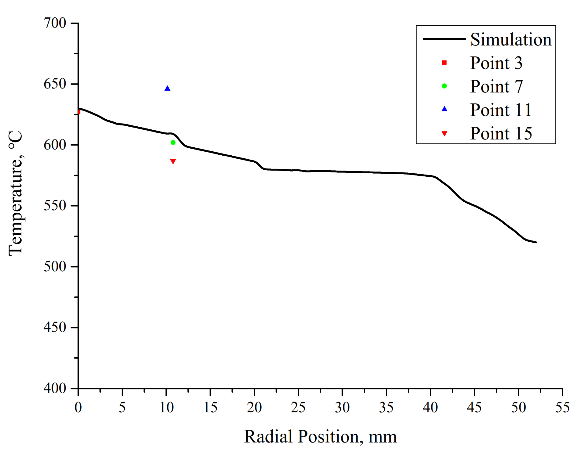 Symmetry 13 00995 g009