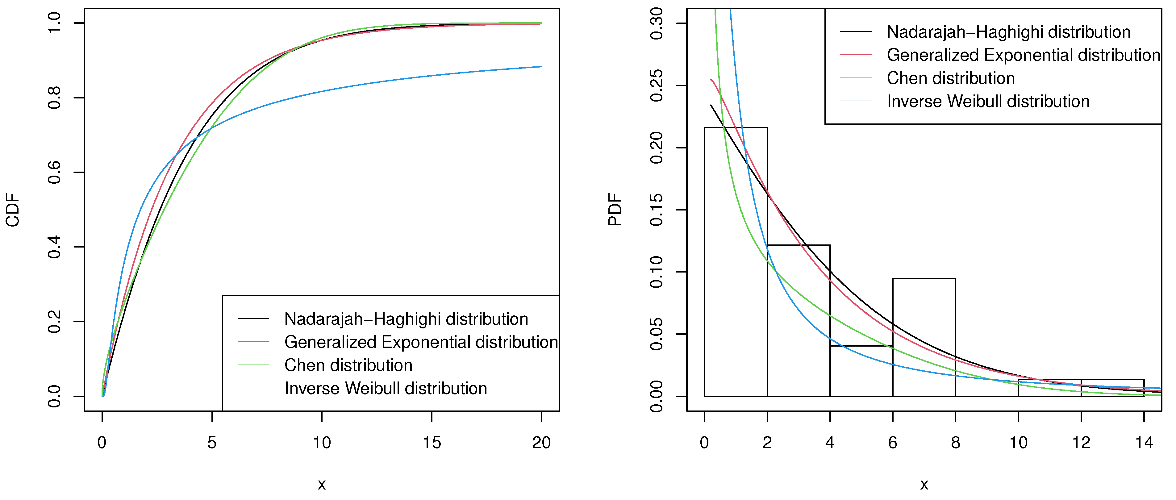 Symmetry 13 00999 g001