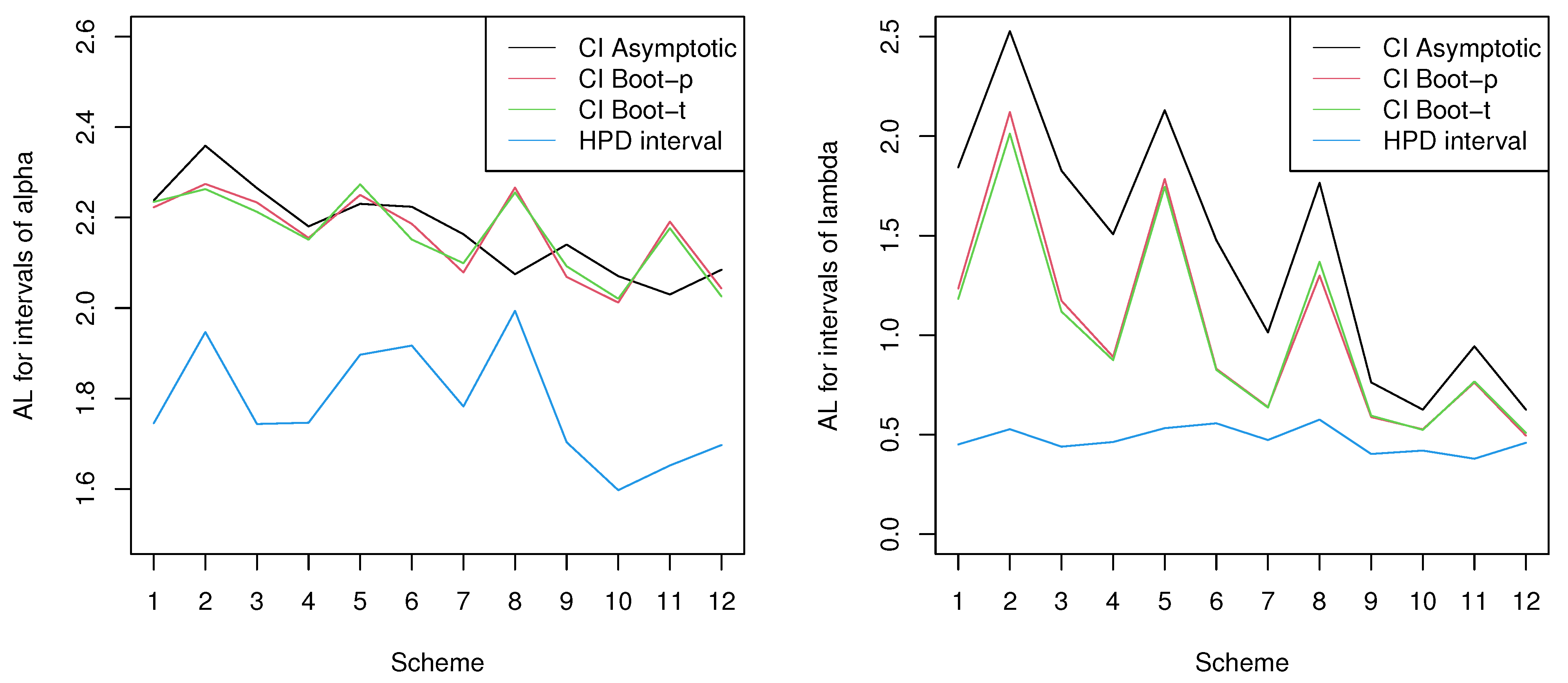 Symmetry 13 00999 g002