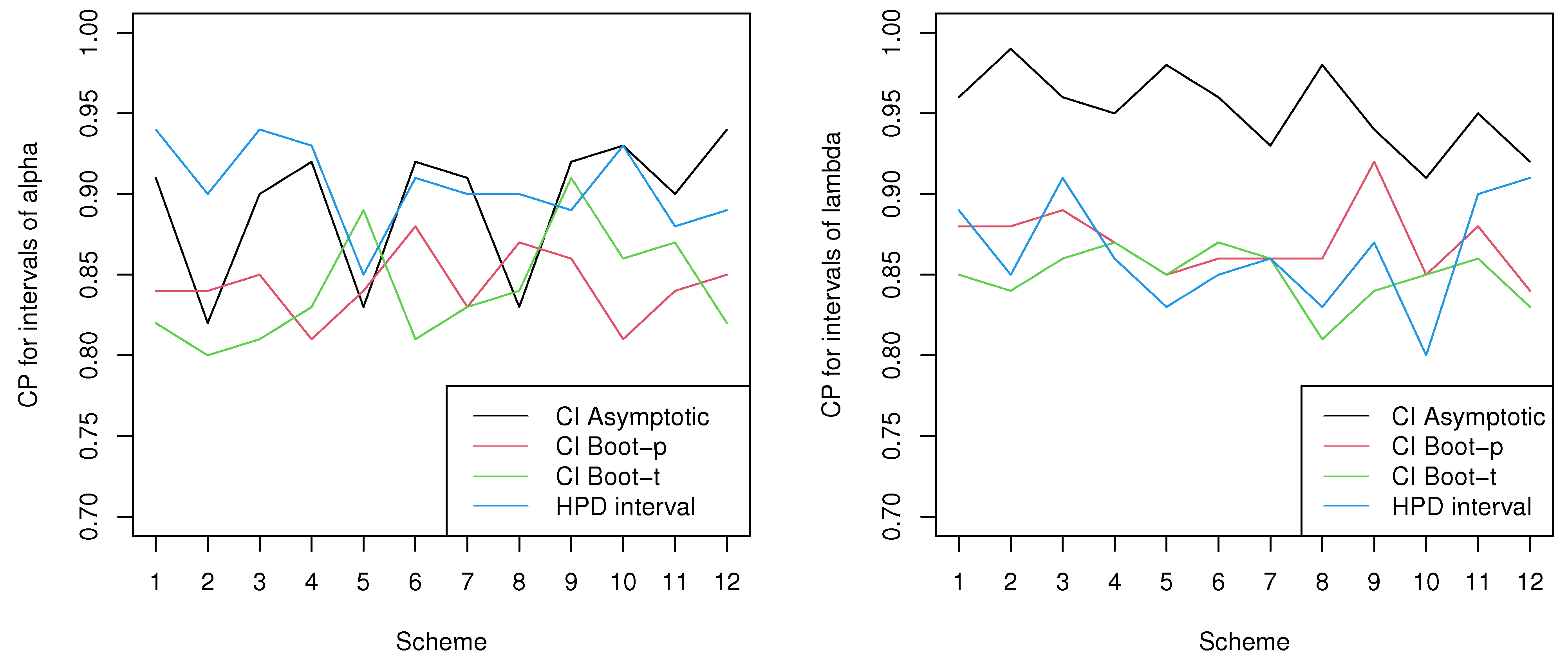 Symmetry 13 00999 g003