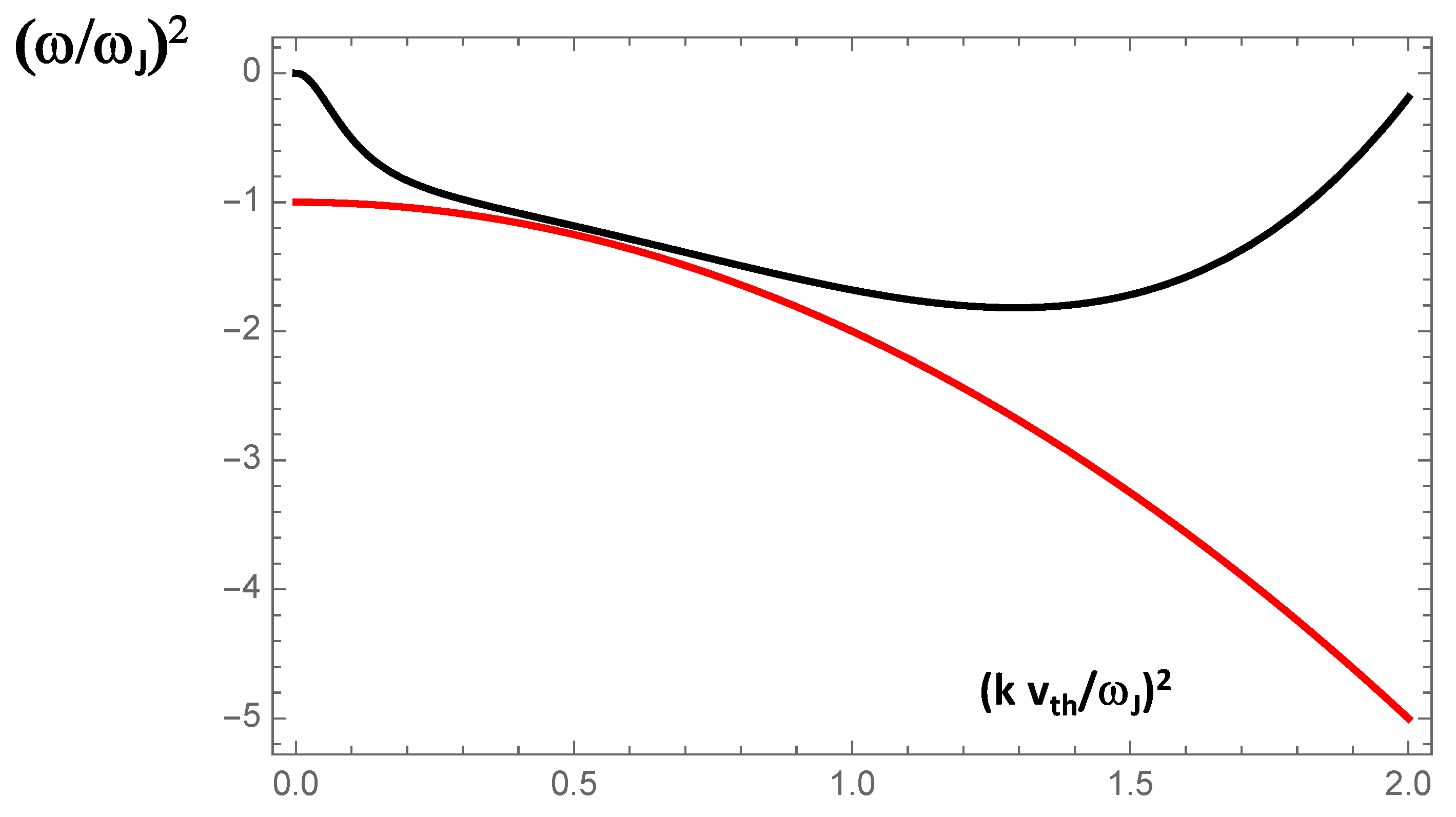 Symmetry 13 01007 g001