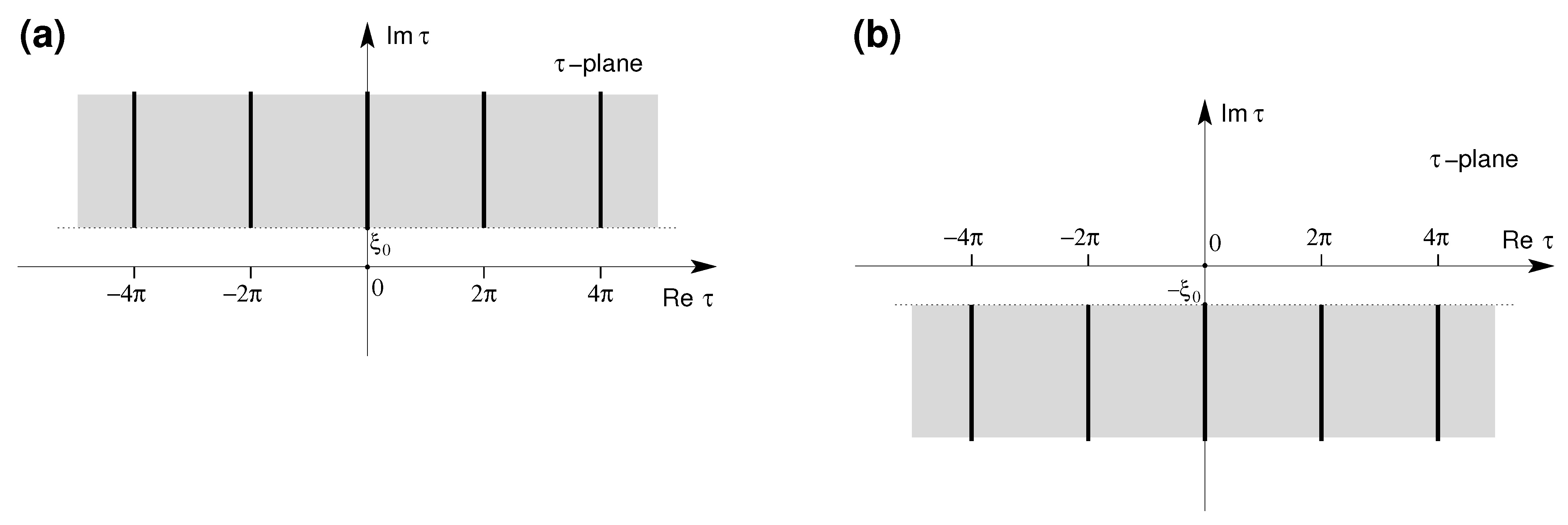 Symmetry 13 01009 g001