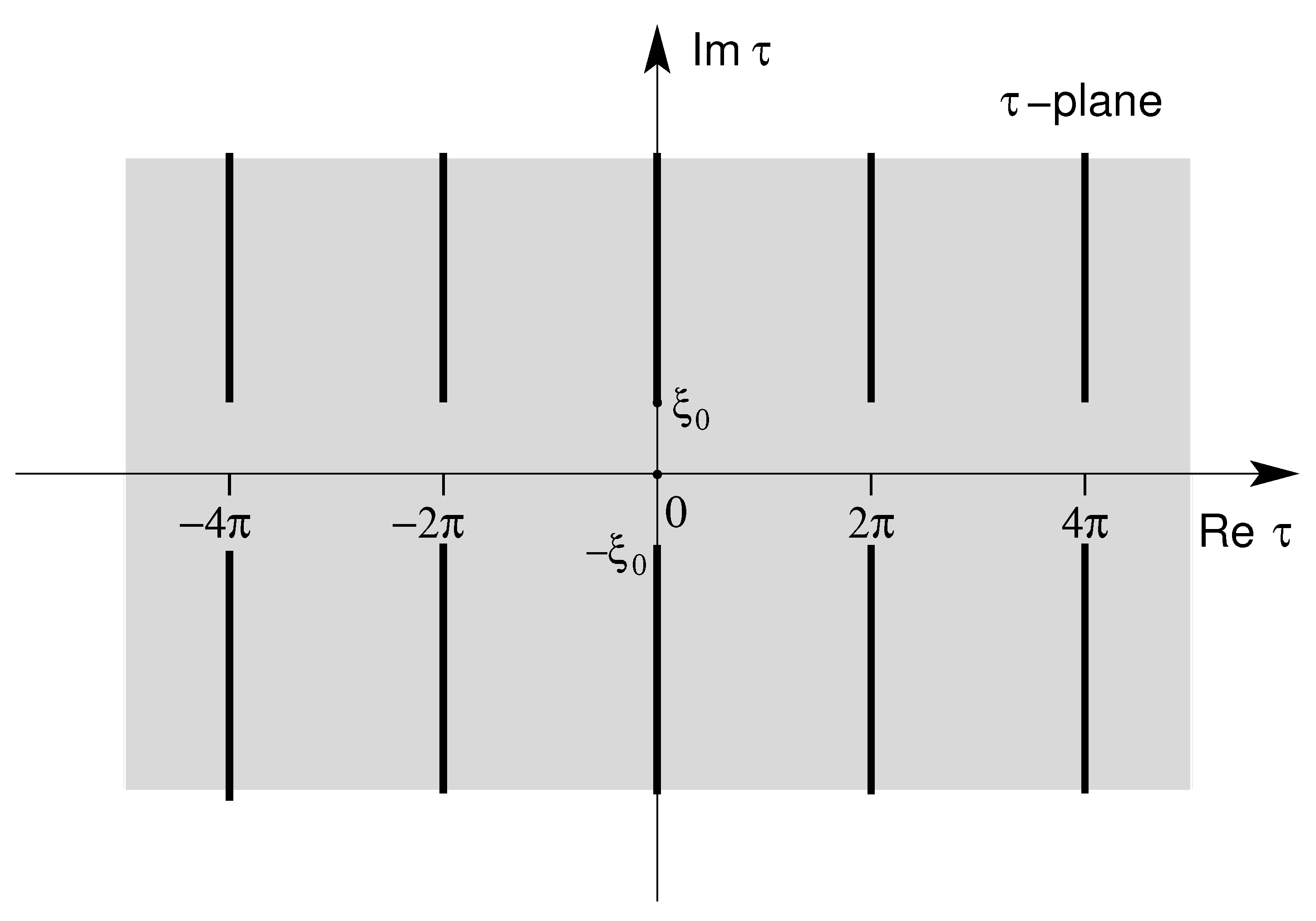 Symmetry 13 01009 g003