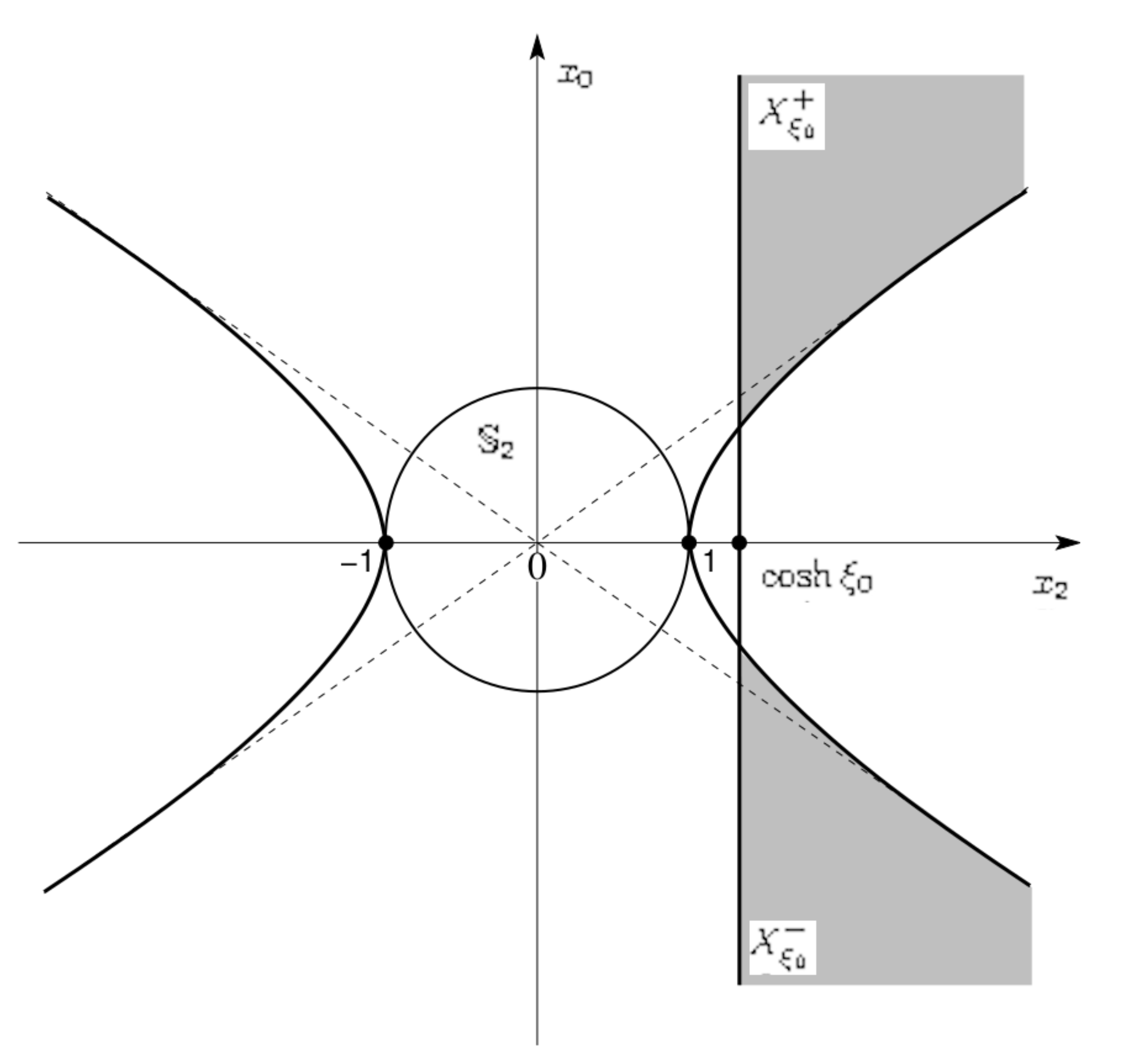 Symmetry 13 01009 g0a3