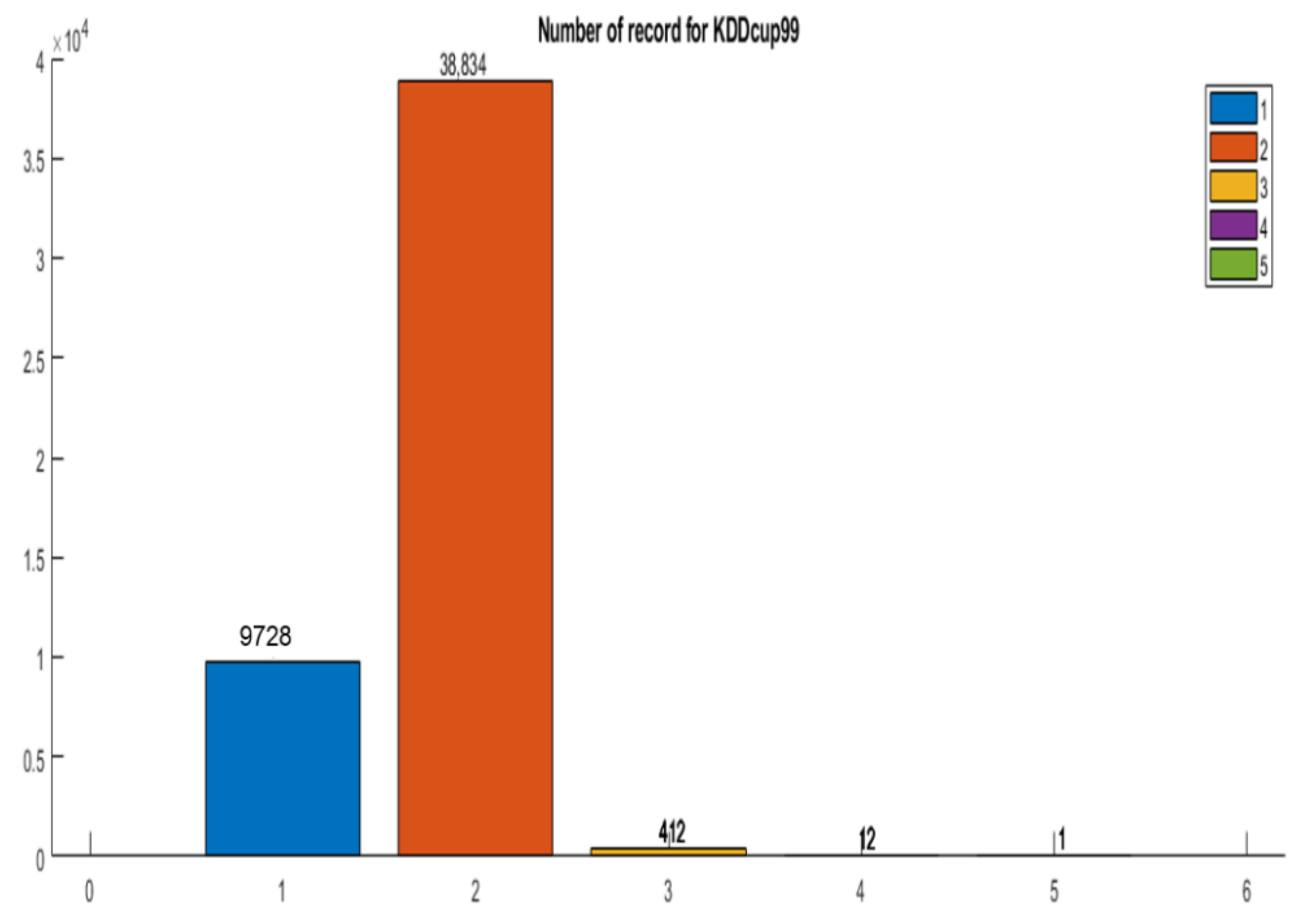 Symmetry 13 01011 g002