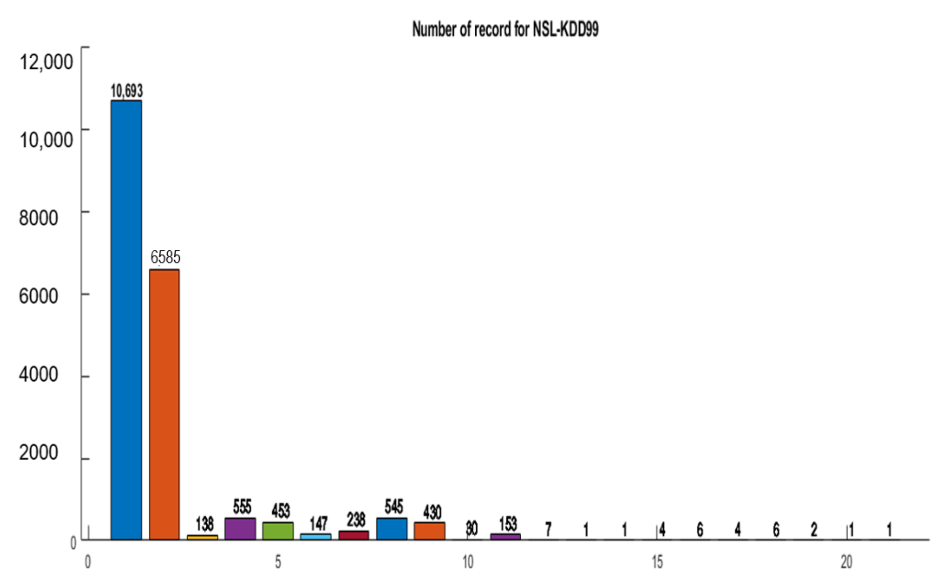 Symmetry 13 01011 g003