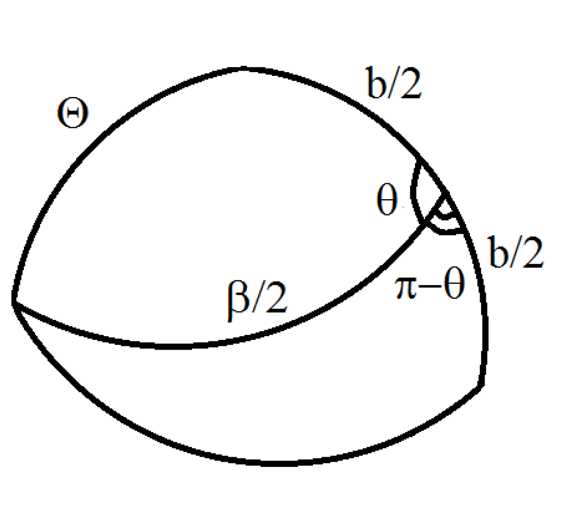 Symmetry 13 01013 g001 Symmetry 13 01013 g001