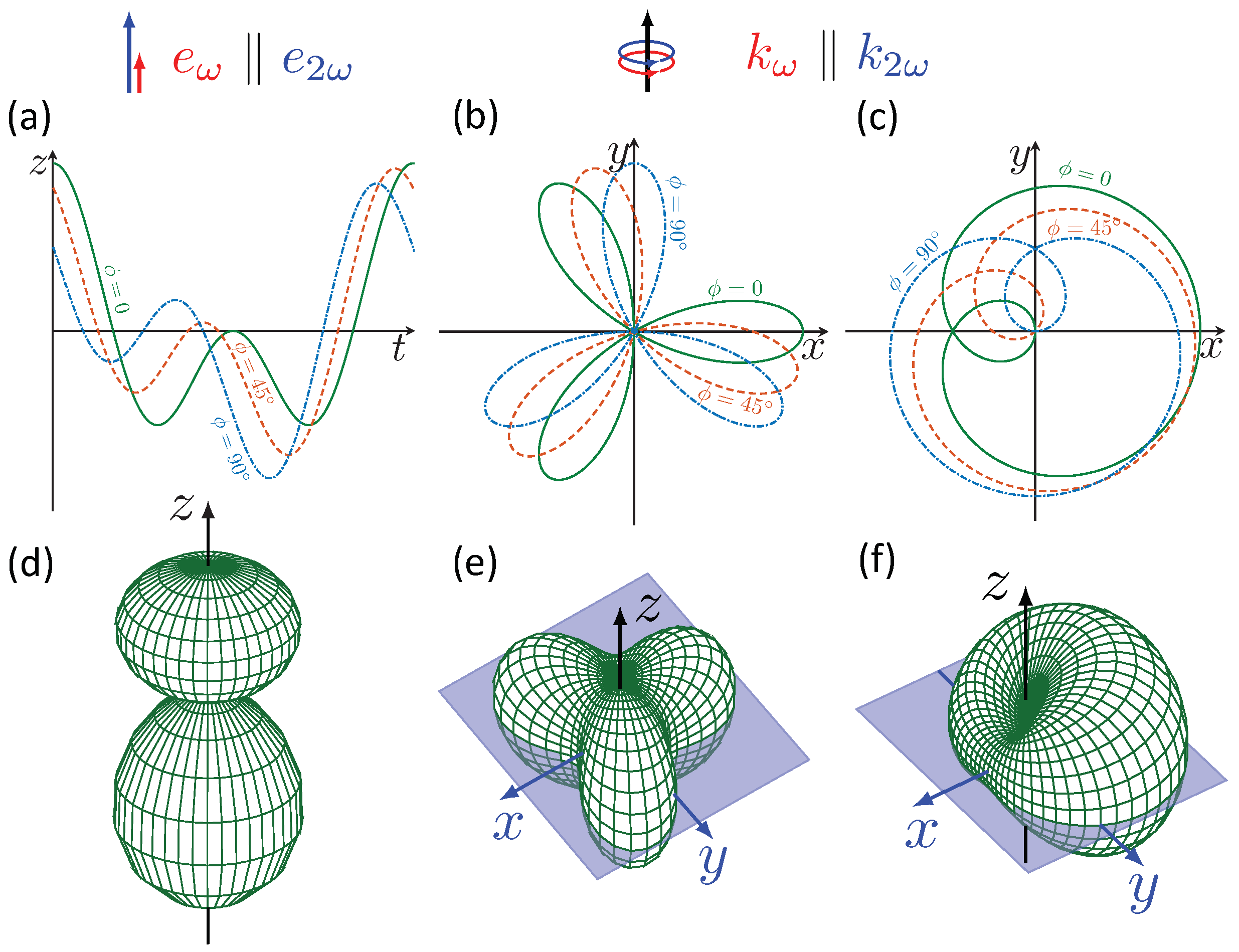 Symmetry 13 01015 g001
