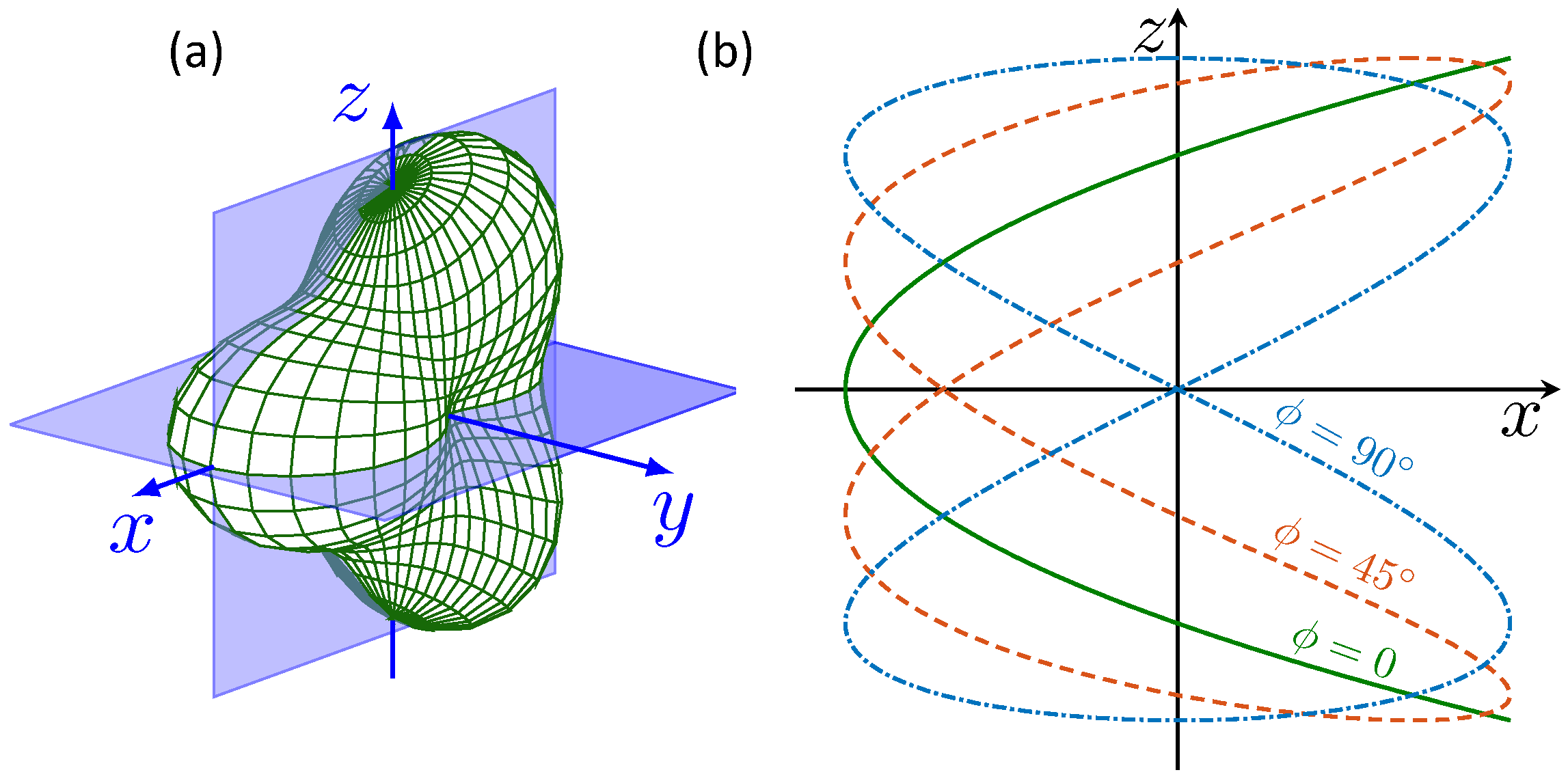 Symmetry 13 01015 g005