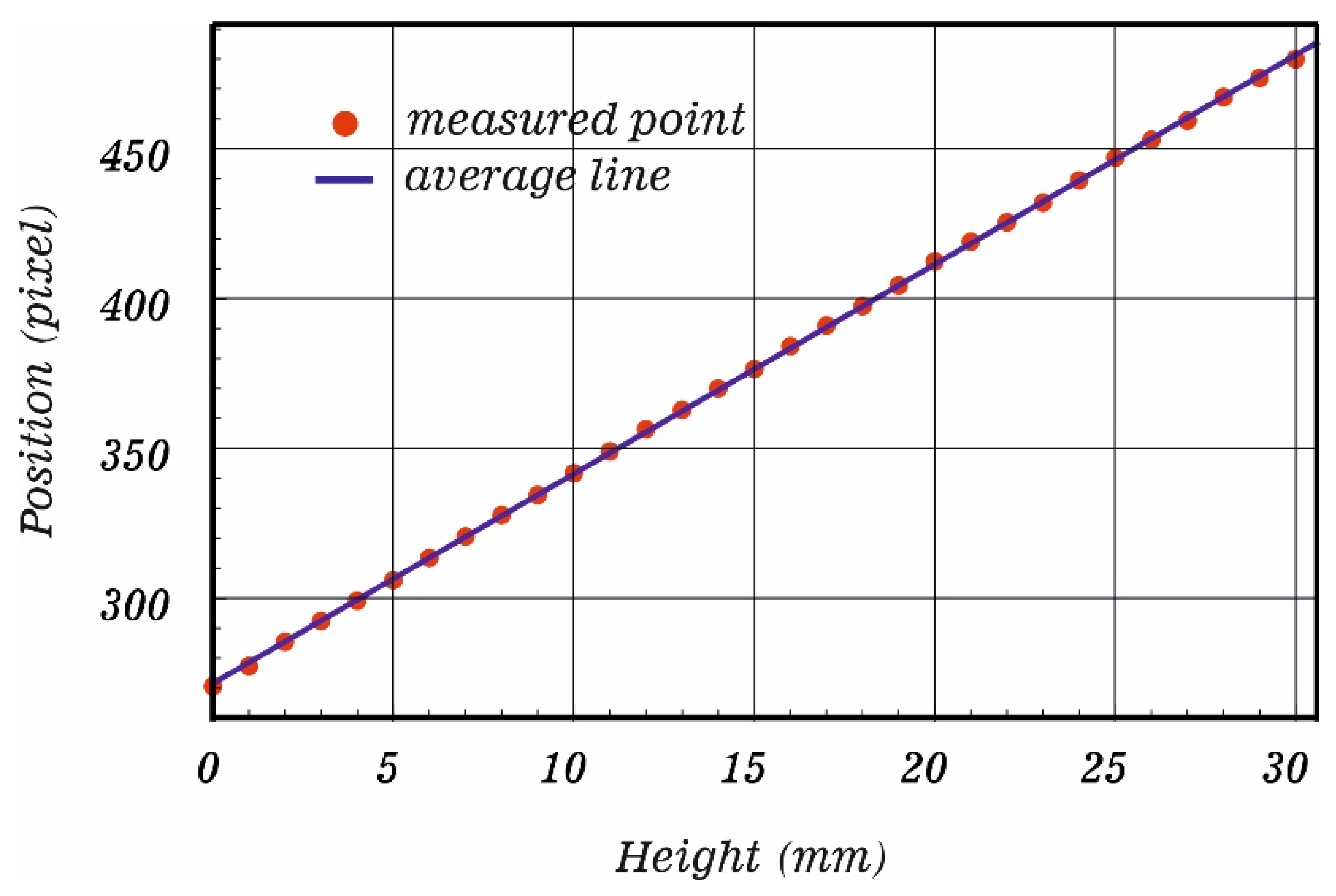 Symmetry 13 01017 g002 Symmetry 13 01017 g002