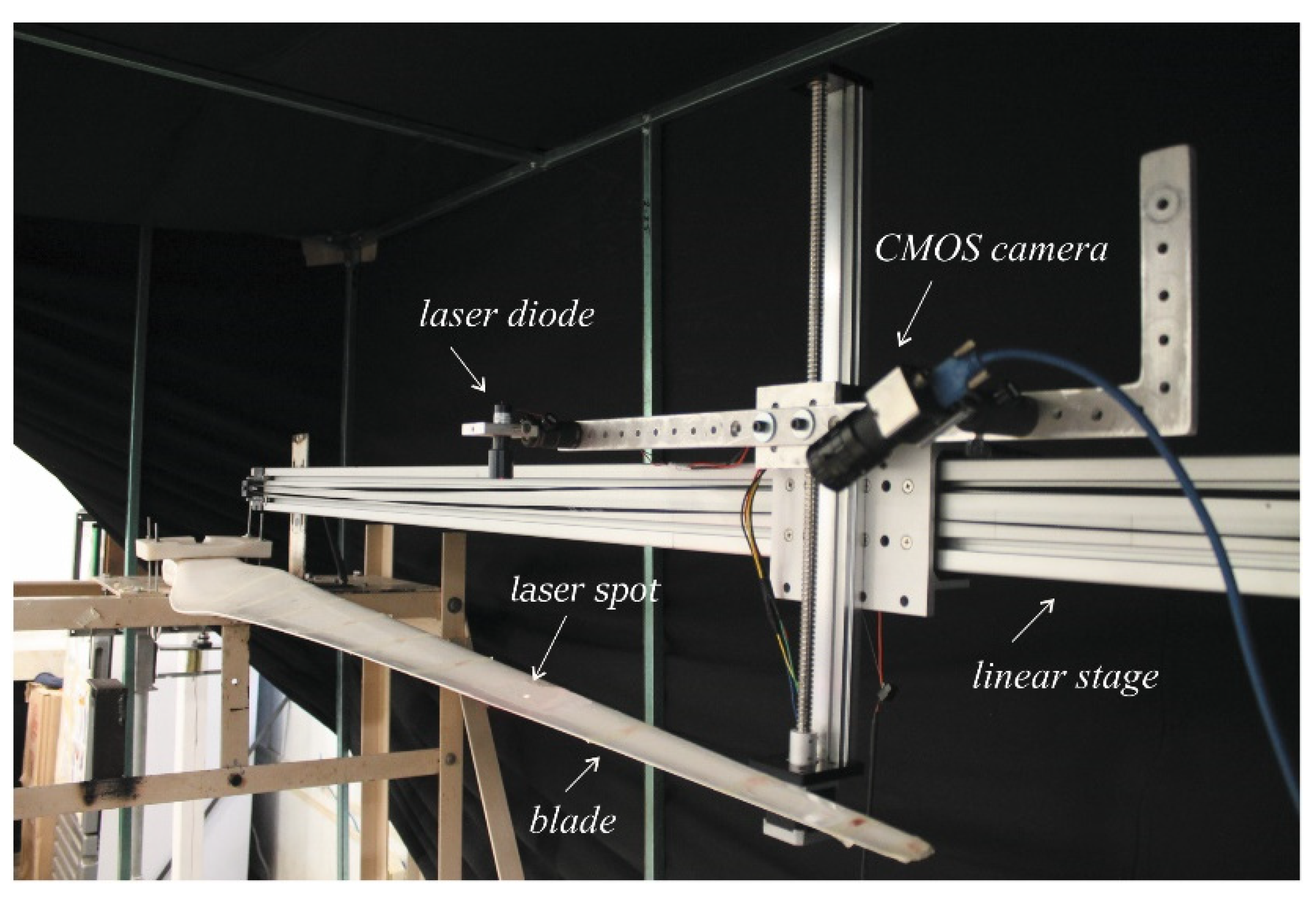 Symmetry 13 01017 g009 Symmetry 13 01017 g009