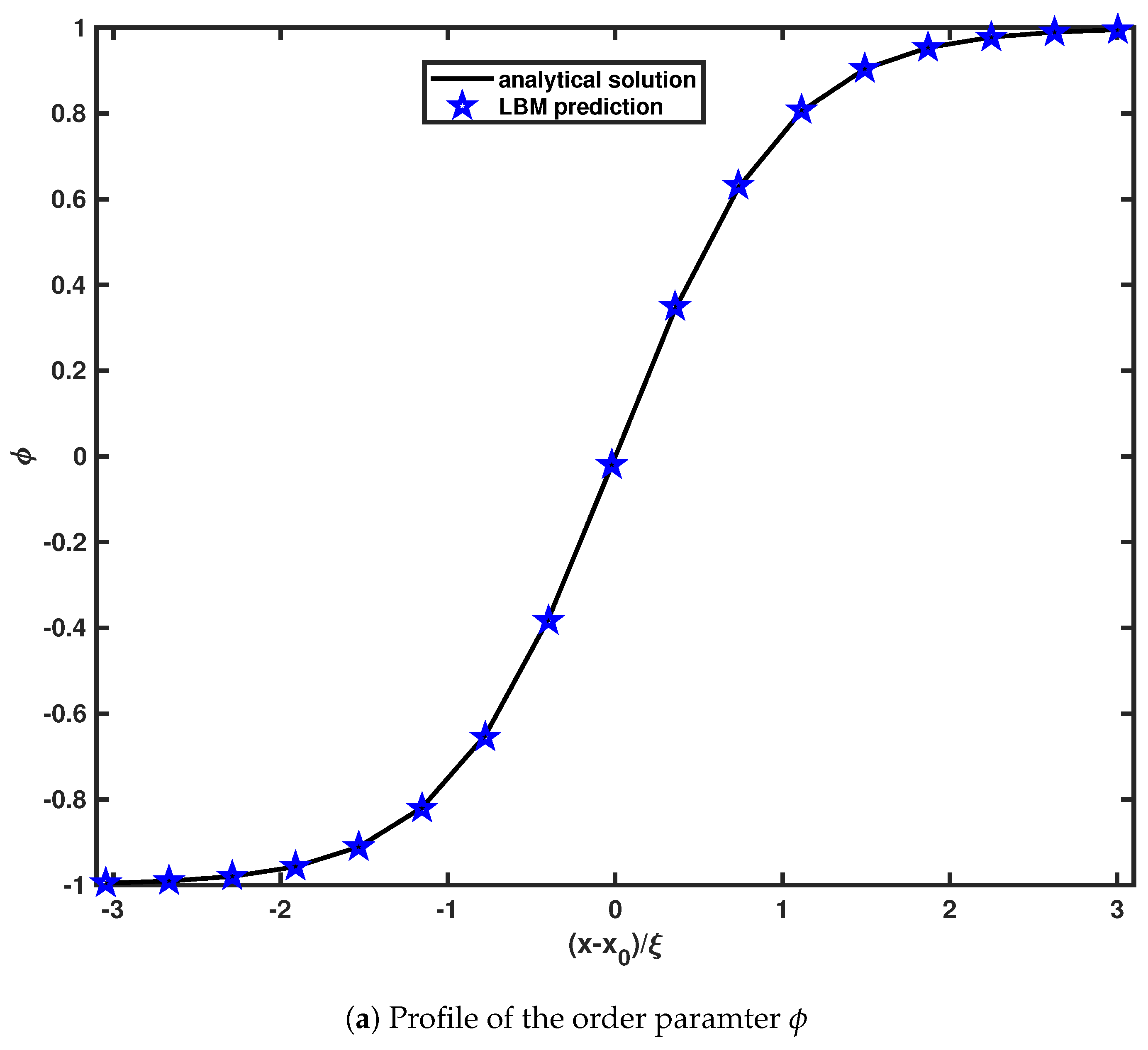 Symmetry 13 01019 g001a