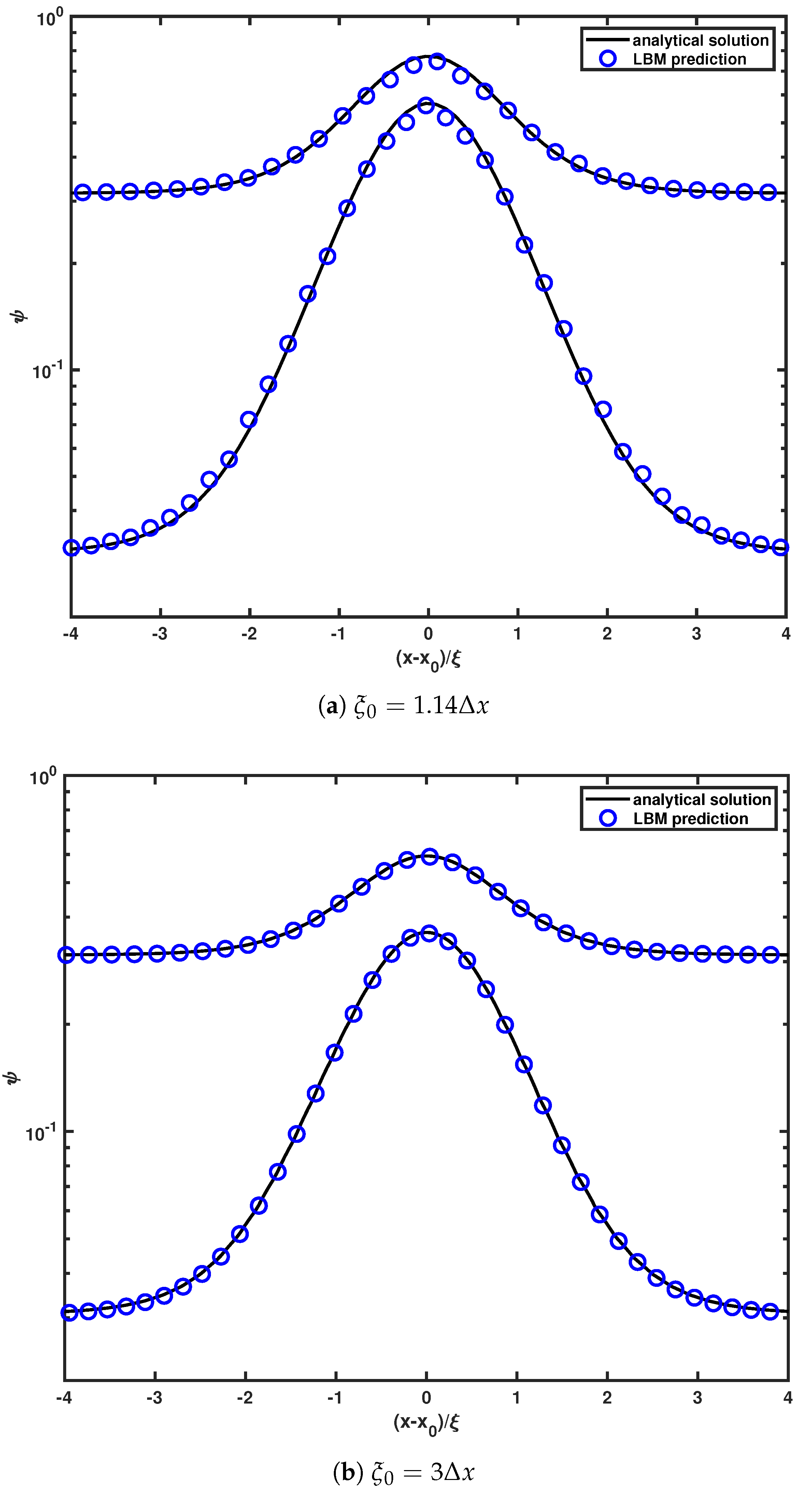 Symmetry 13 01019 g002