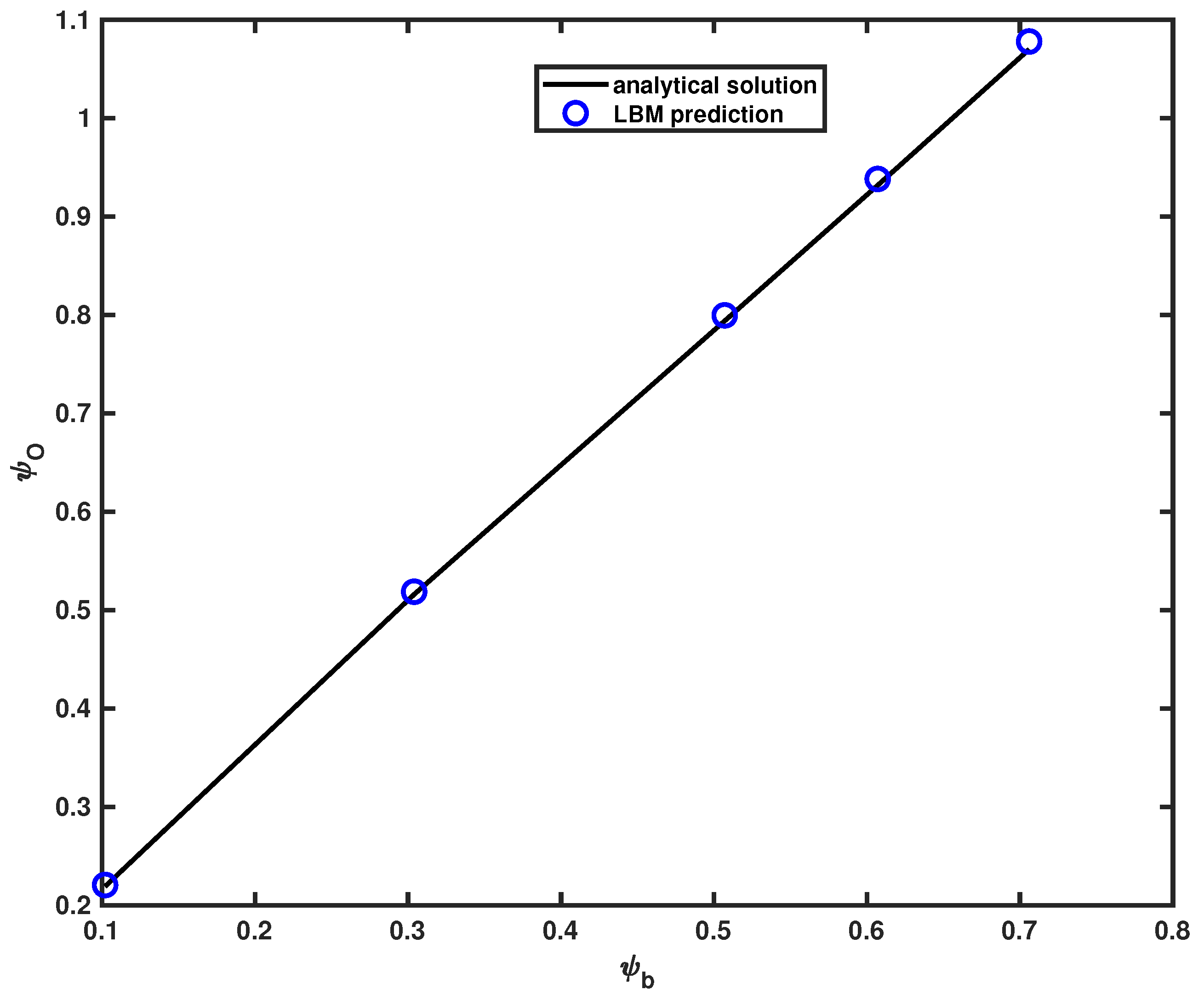 Symmetry 13 01019 g003