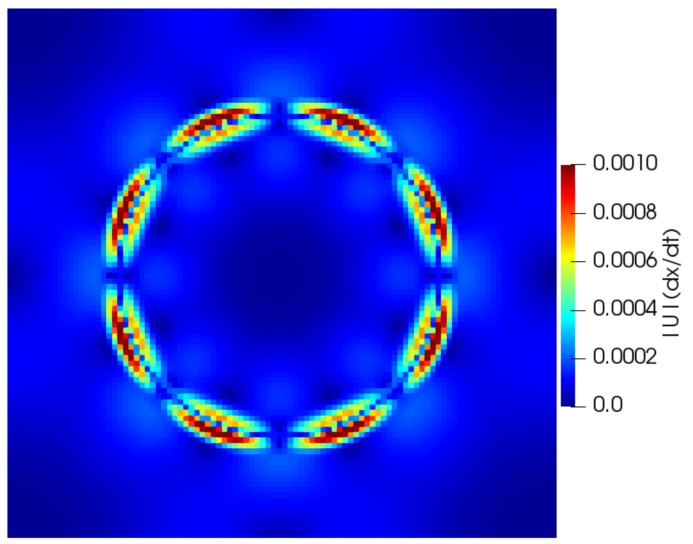 Symmetry 13 01019 g005