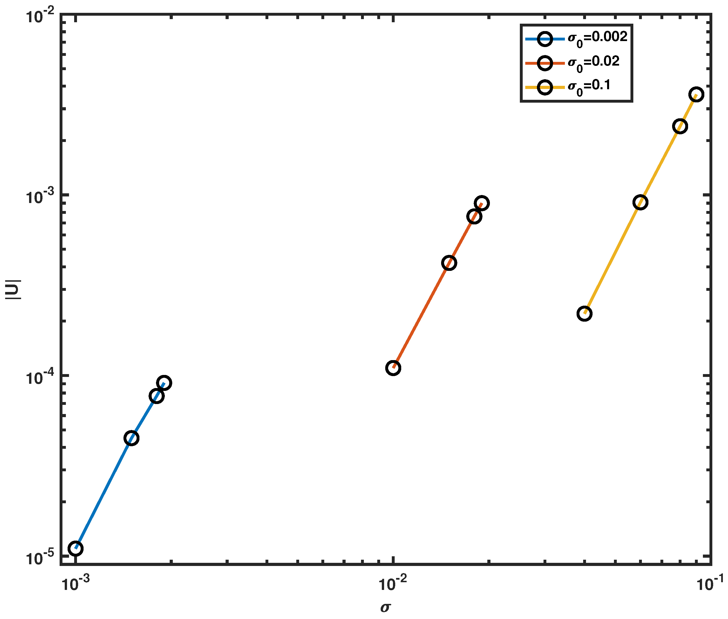 Symmetry 13 01019 g006