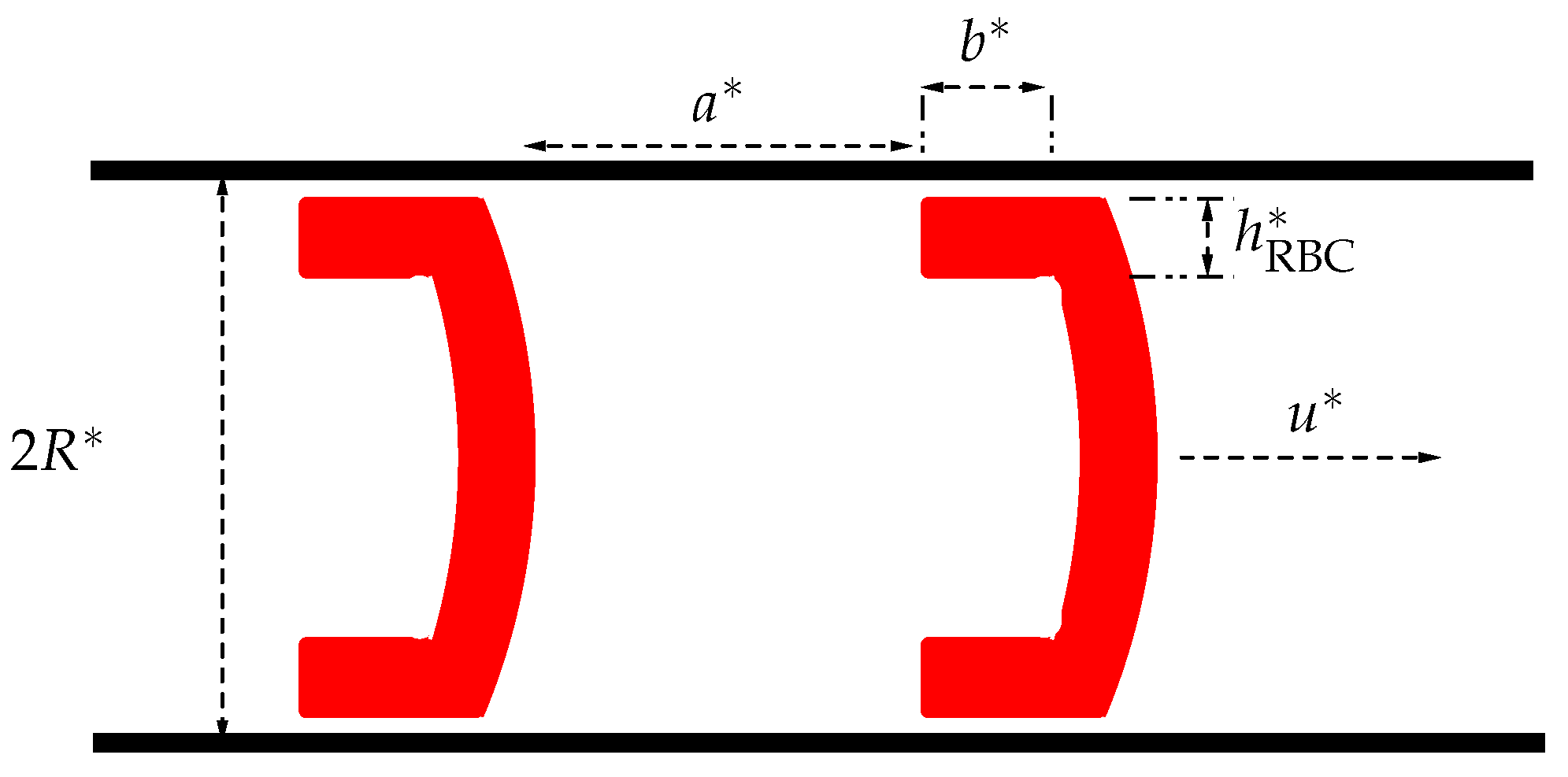 Symmetry 13 01020 g001